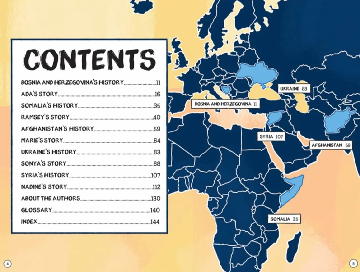 The Power of Welcome: Real-life Refugee and Migrant Journeys