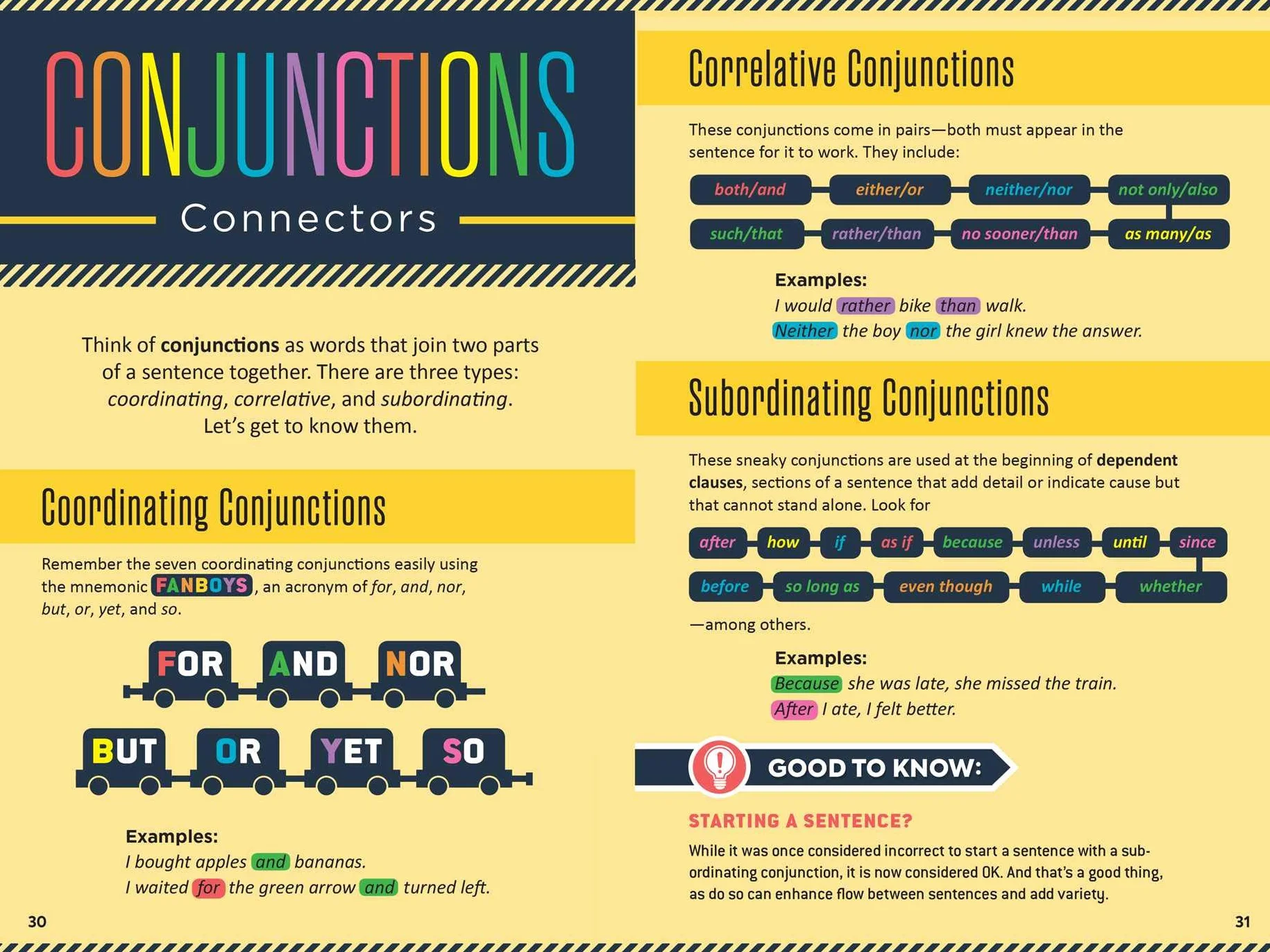 The Infographic Guide to Grammar: A Visual Reference for Everything You Need to Know