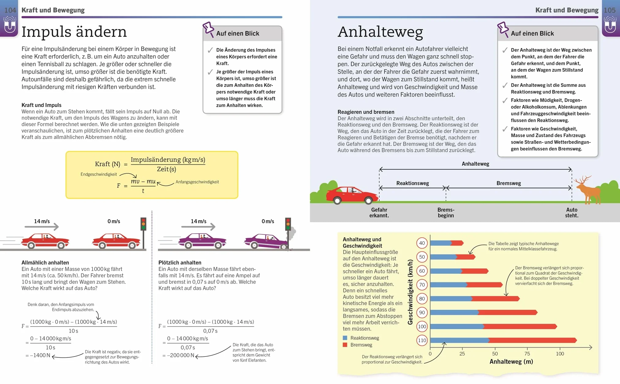 Visuelles Wissen. Physik: Der anschauliche Einstieg in alle Themenbereiche