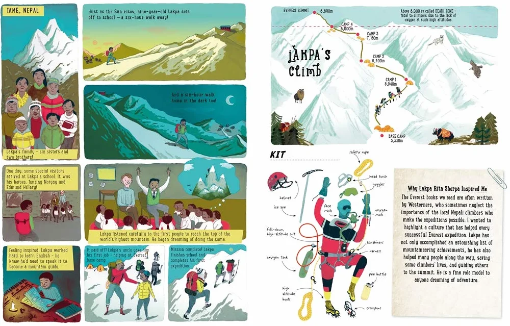 Alastair Humphreys' Great Adventurers