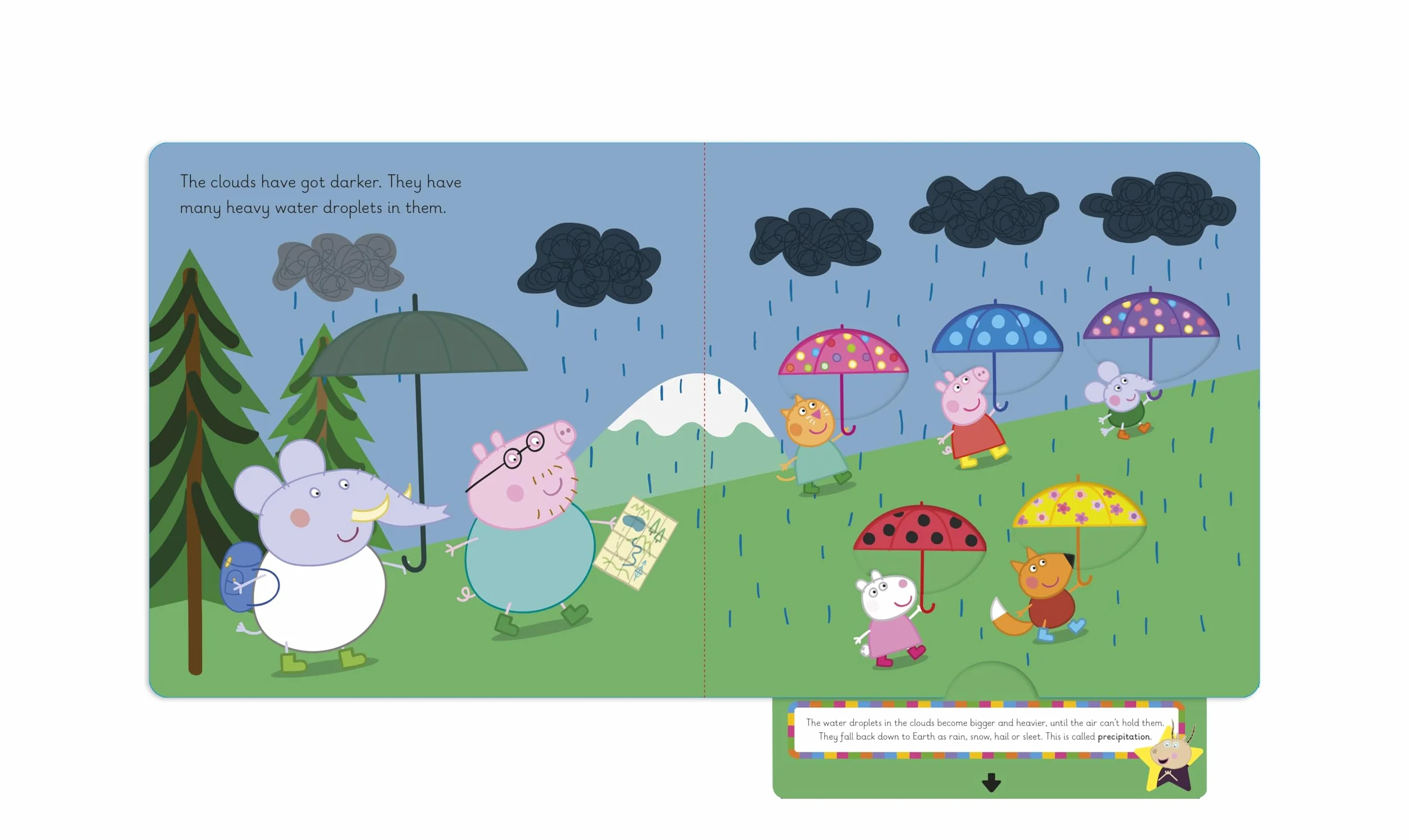 Learn with Peppa Peppa and the Water Cycle