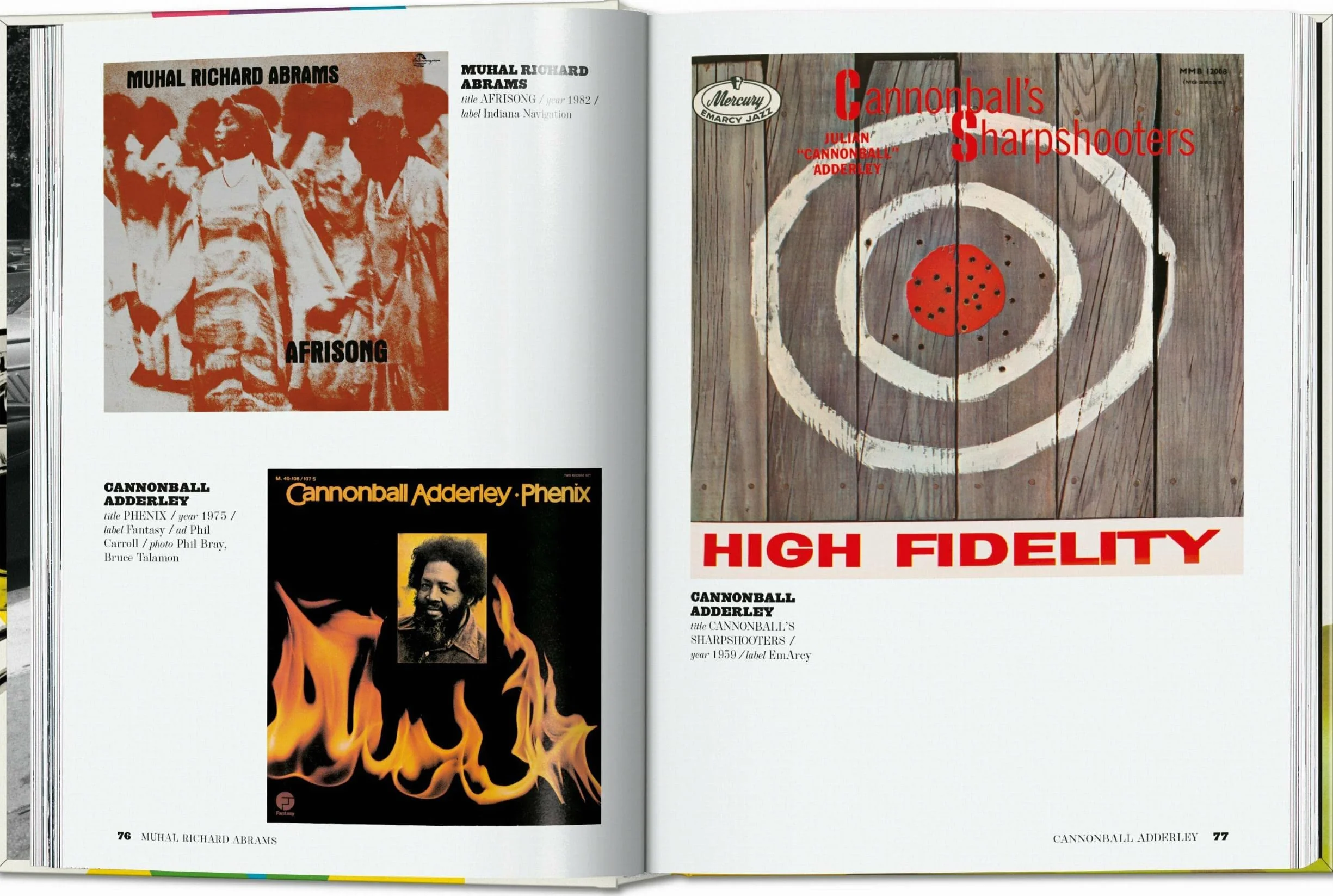 Jazz Covers: 45th Ed.