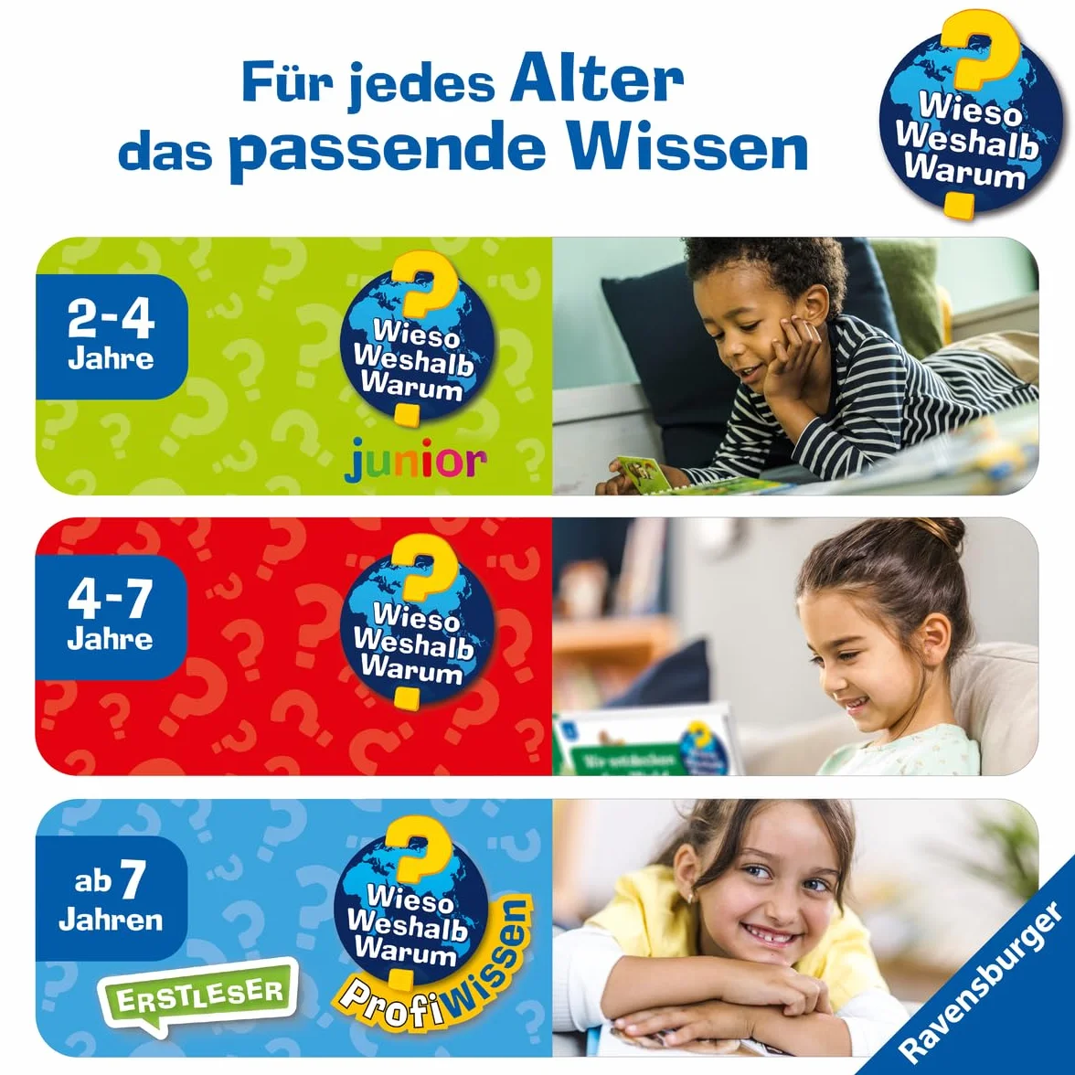 Wieso? Weshalb? Warum? junior, Band 16: Die Müllabfuhr