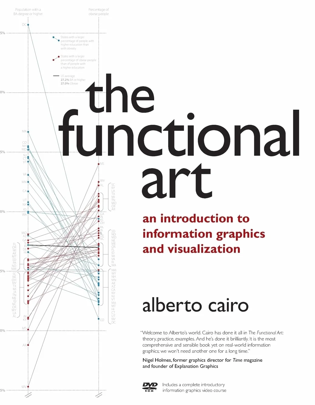 The Functional Art: An introduction to information graphics and visualization