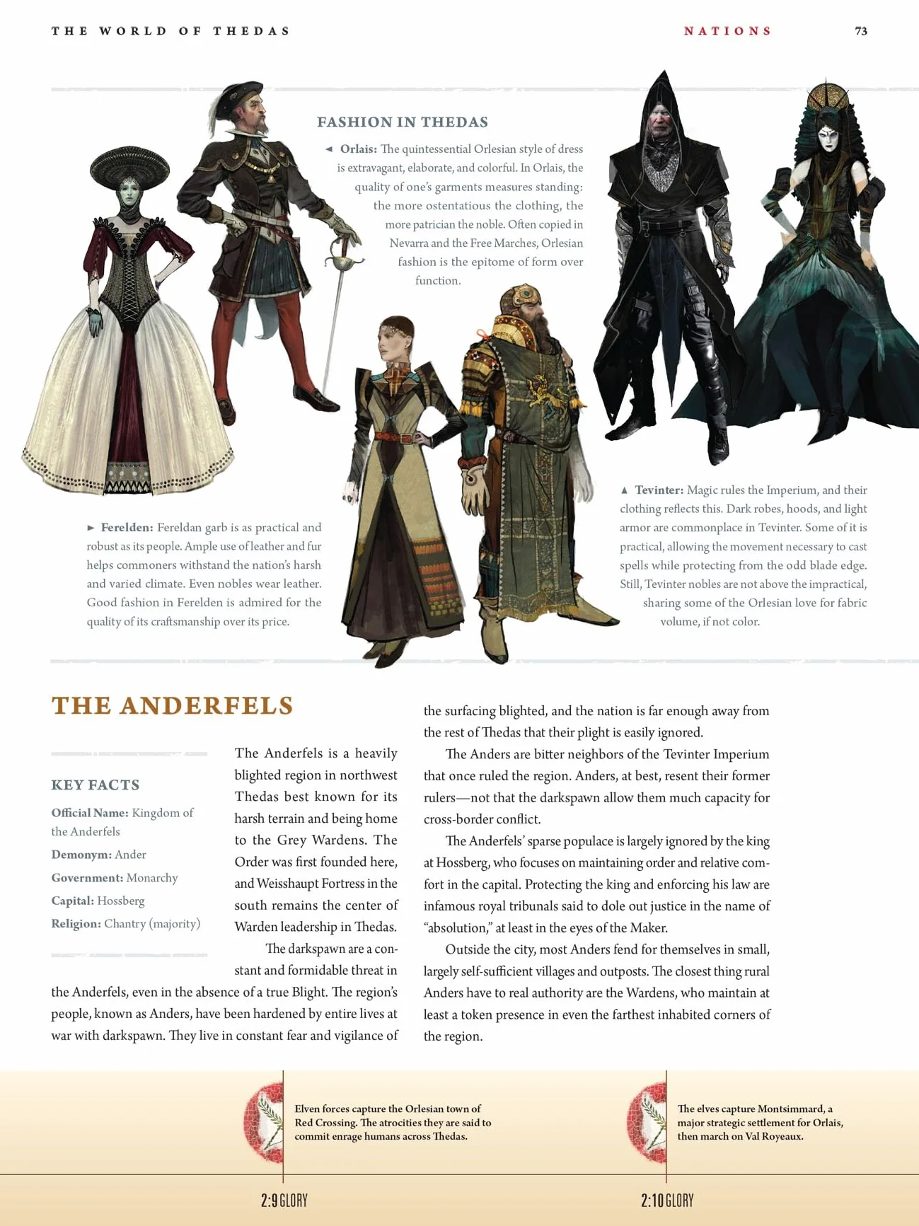 DRAGON AGE WORLD OF THEDAS BOXED SET