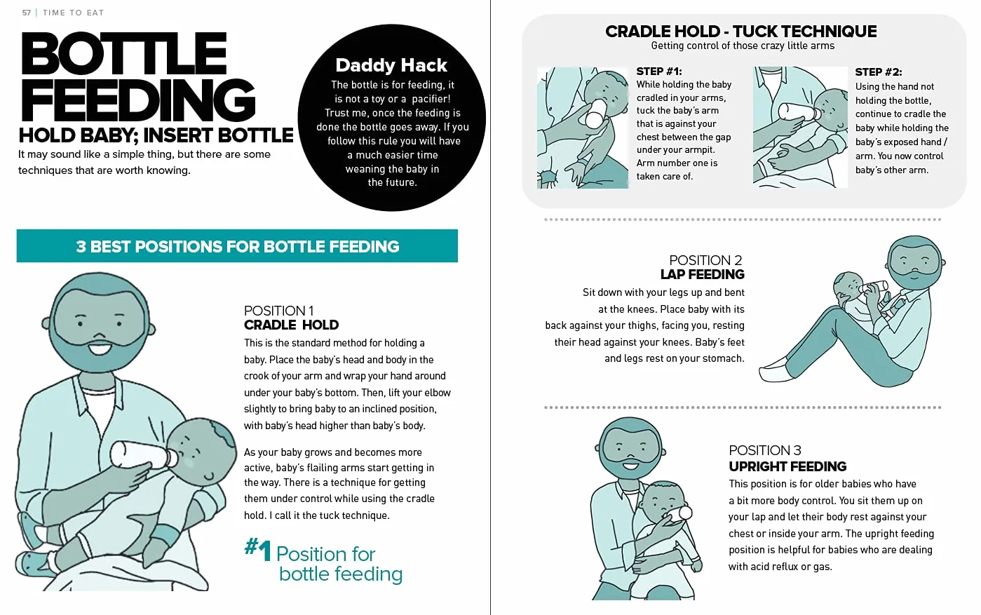 The Simplest Baby Book in the World: Illustrated Guide for Healthy, Happy Baby