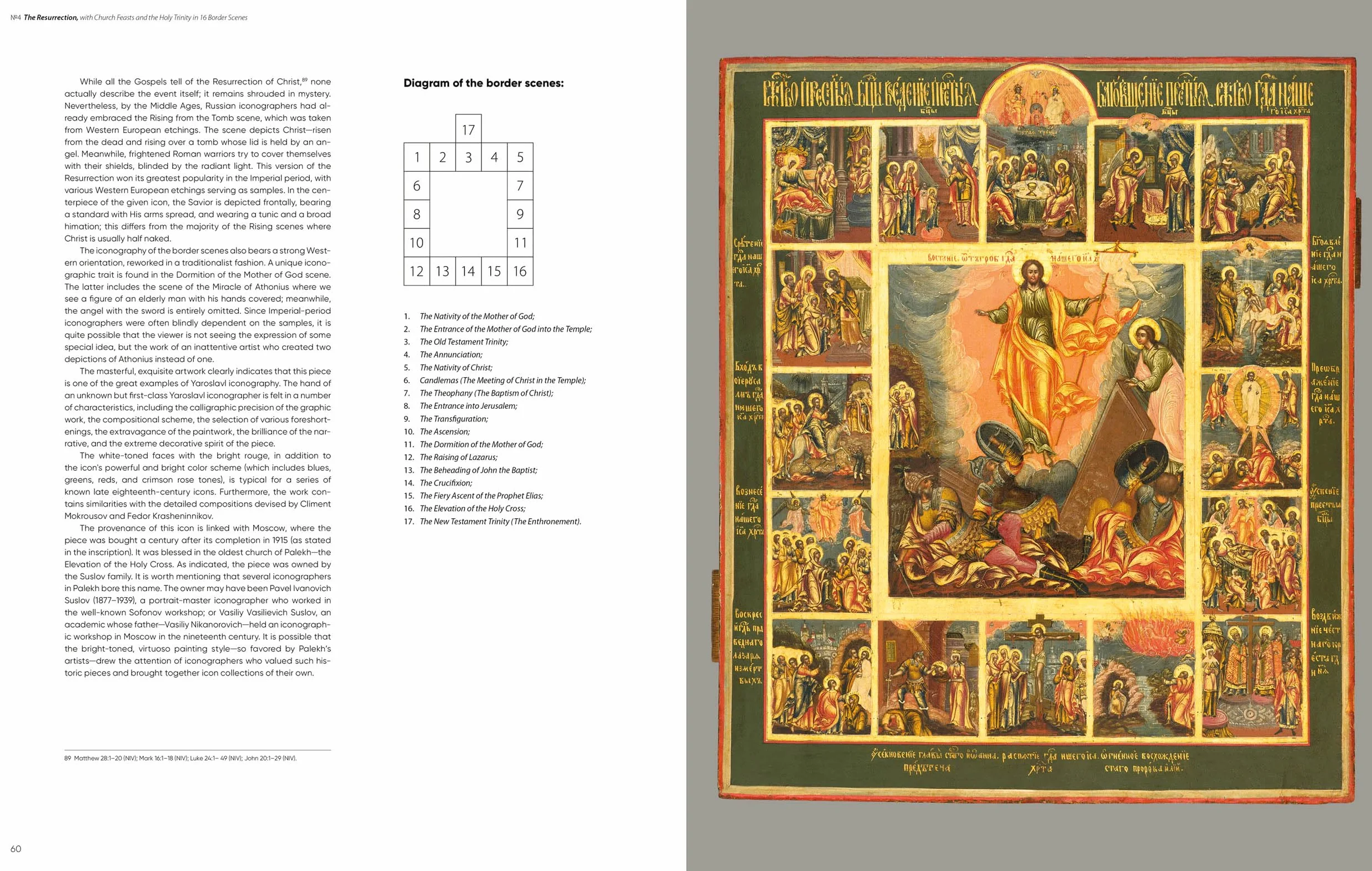 Russian Icons: The Oleg Kushnirskiy Collection