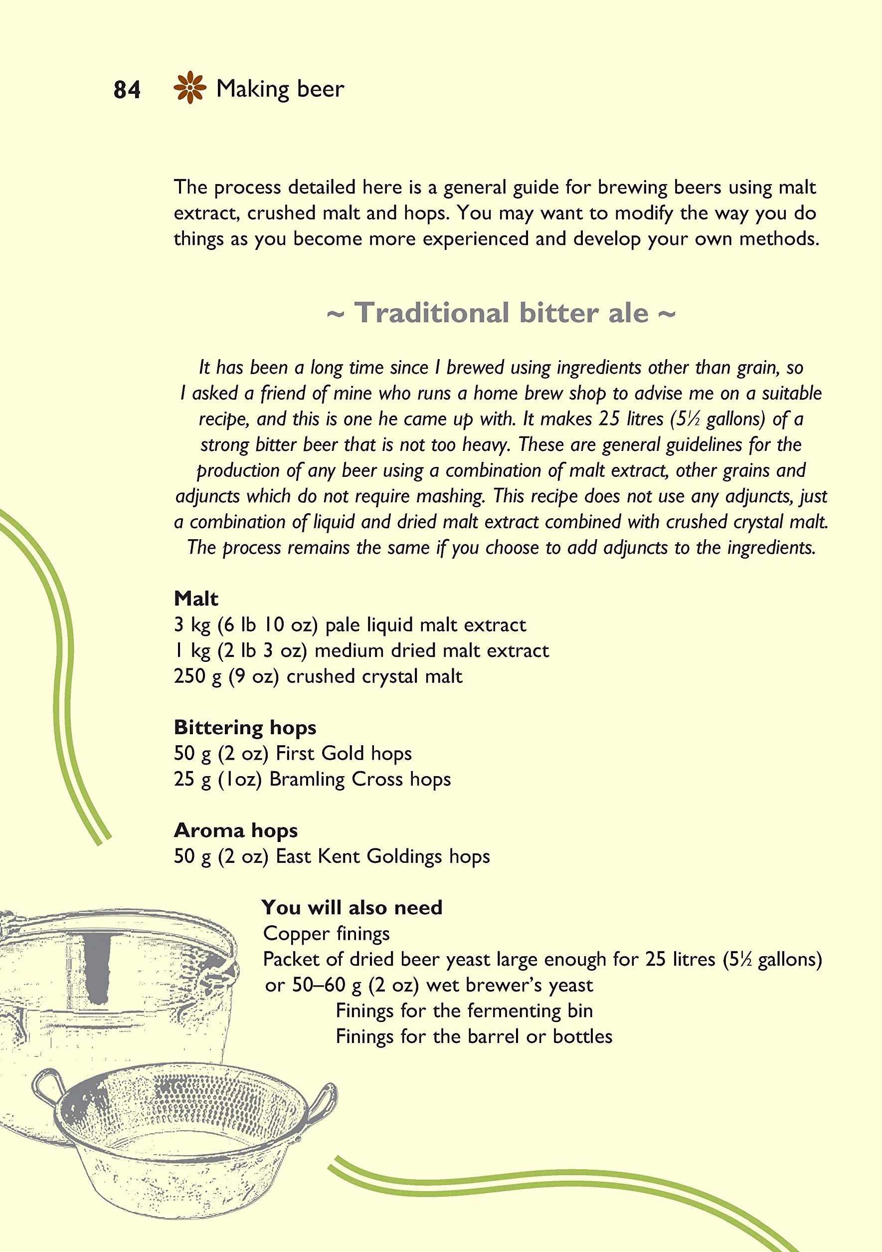 Self-Sufficiency: Home Brewing: 7