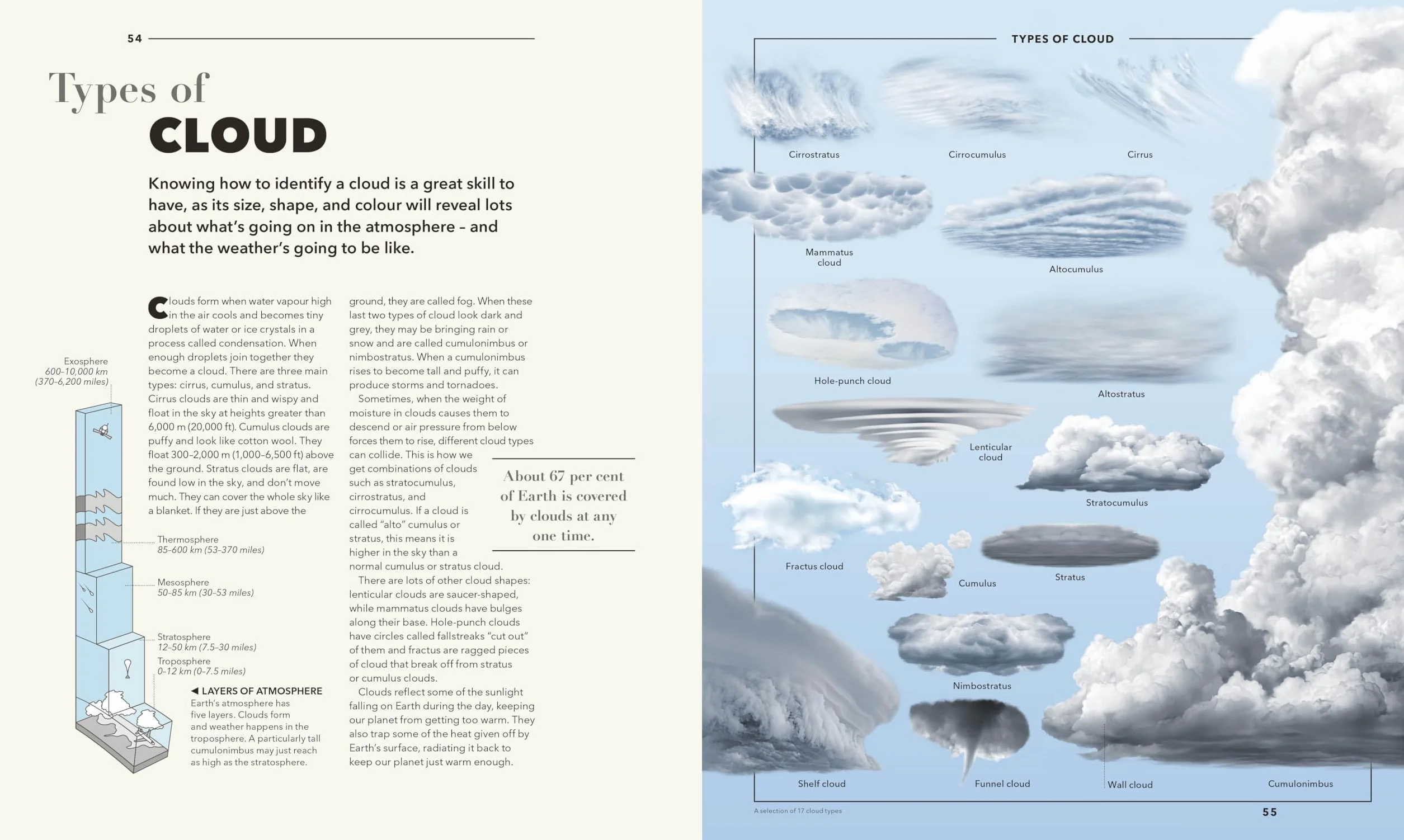 Knowledge A Visual Compendium: Making Sense of our World