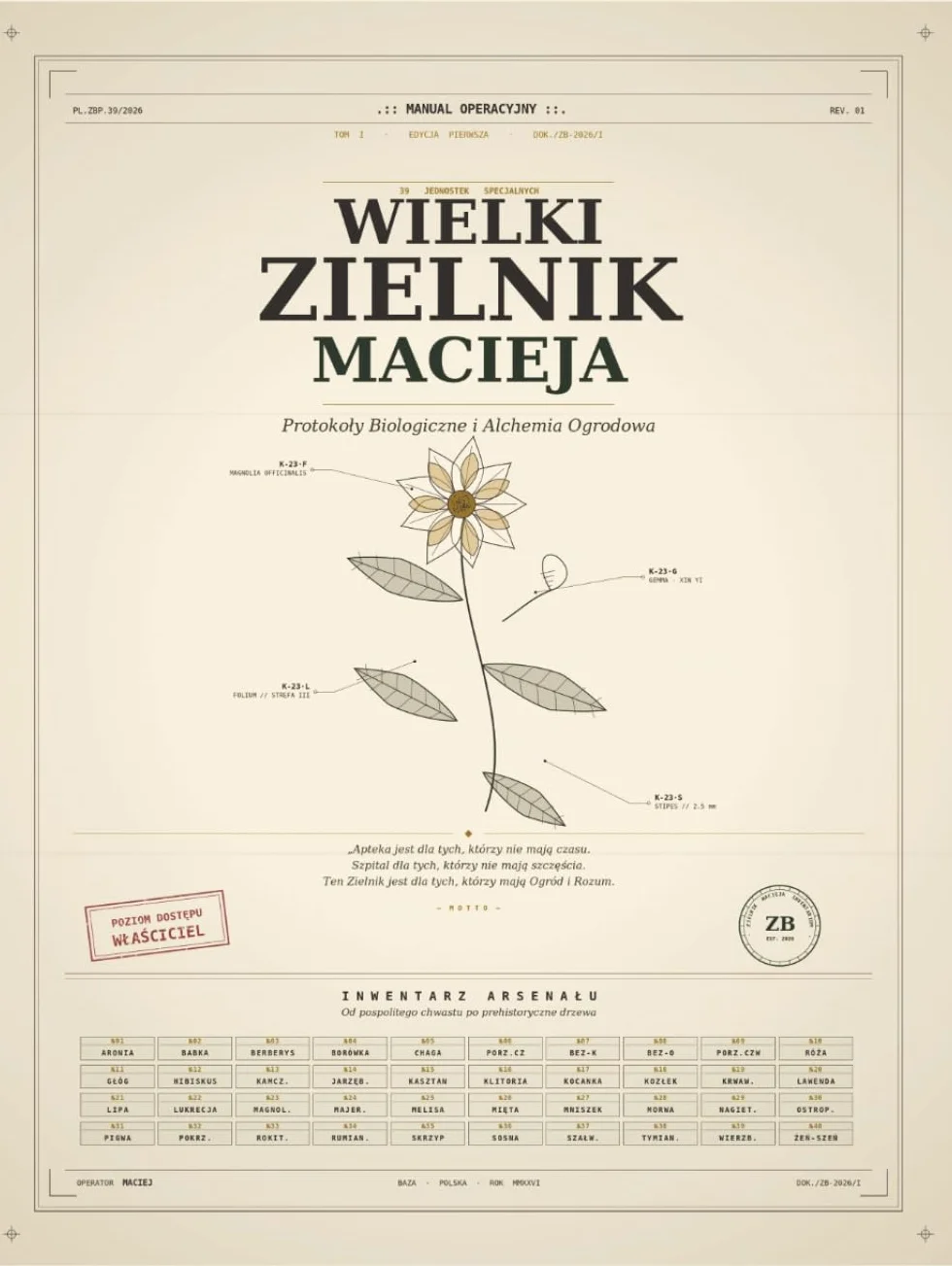 Wielki Zielnik Macieja