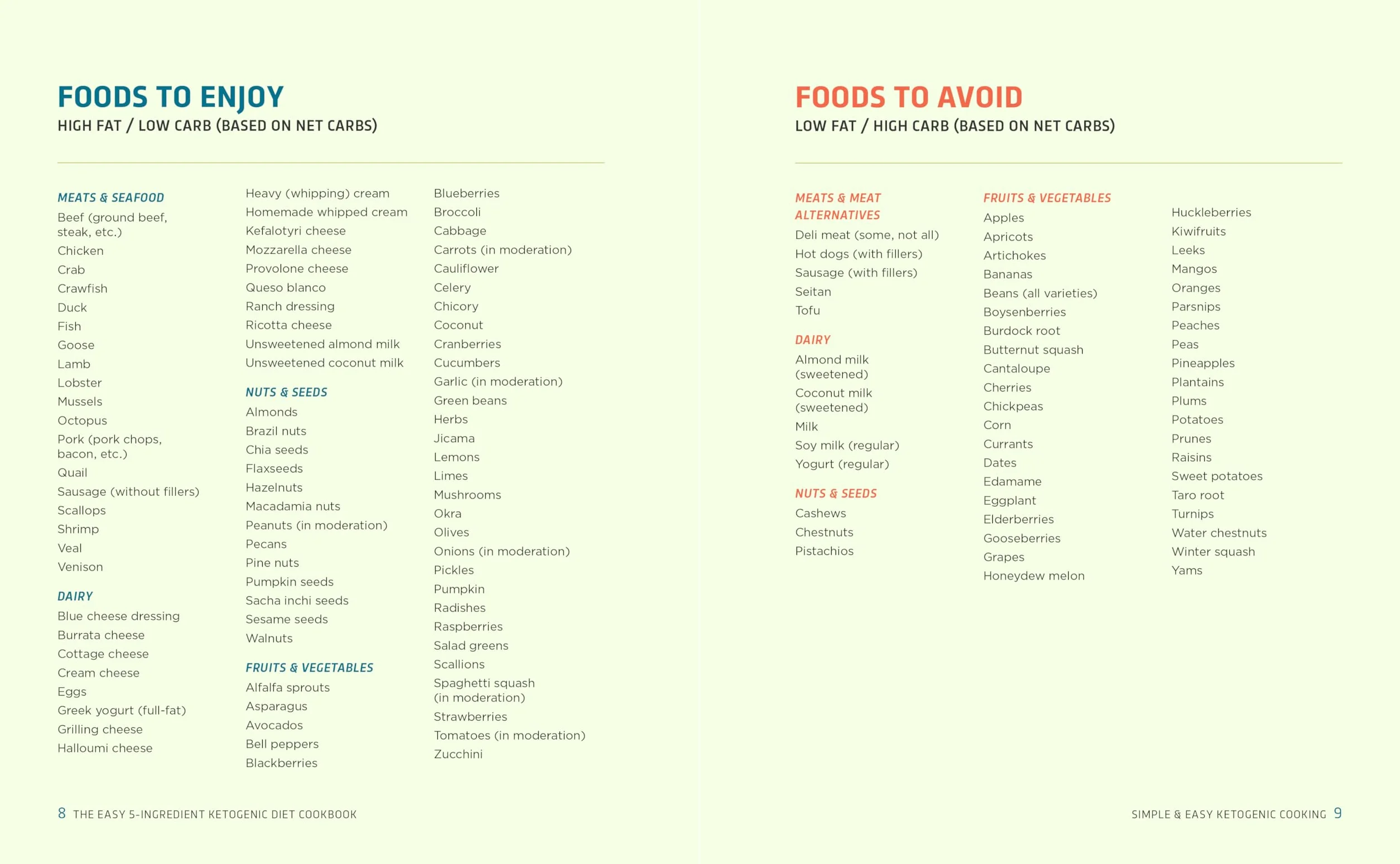 The Easy 5-Ingredient Ketogenic Diet Cookbook: Low-Carb, High-Fat Recipes for Busy People on the Keto Diet