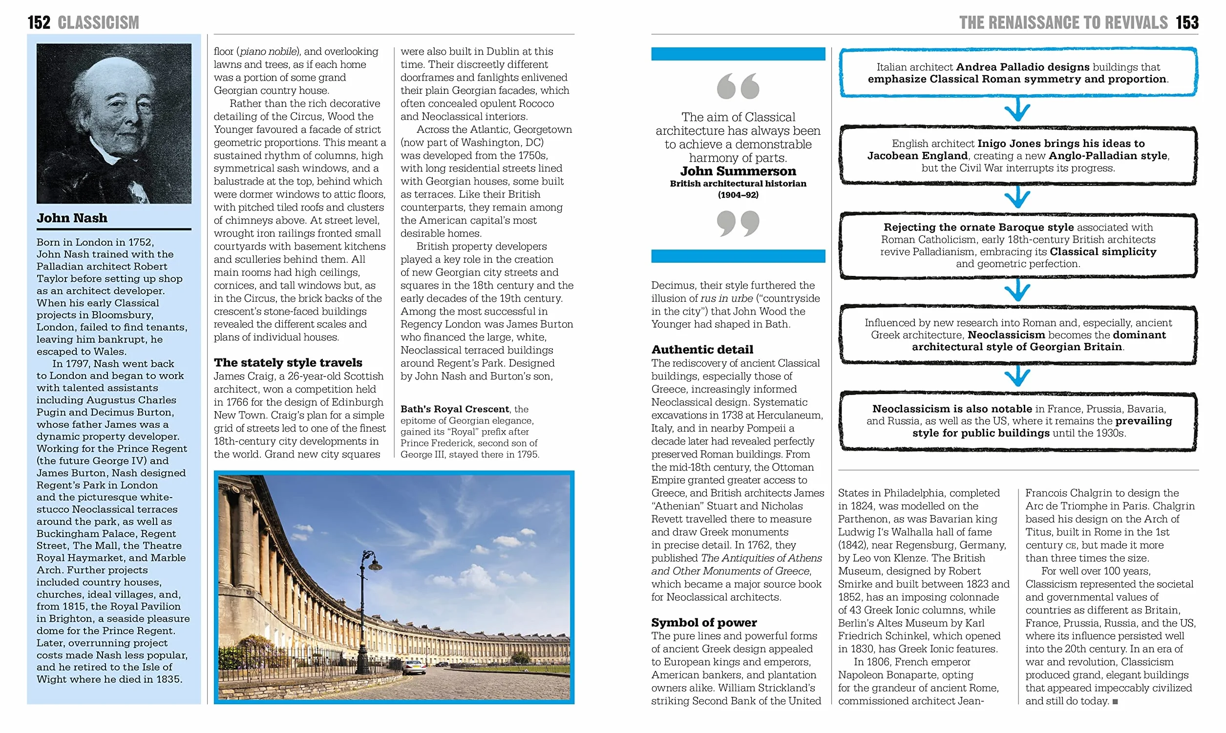 The Architecture Book: Big Ideas Simply Explained