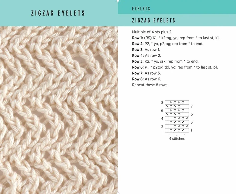 Knitting Stitches Card Deck: Learn to Knit Texture in 52 Cards