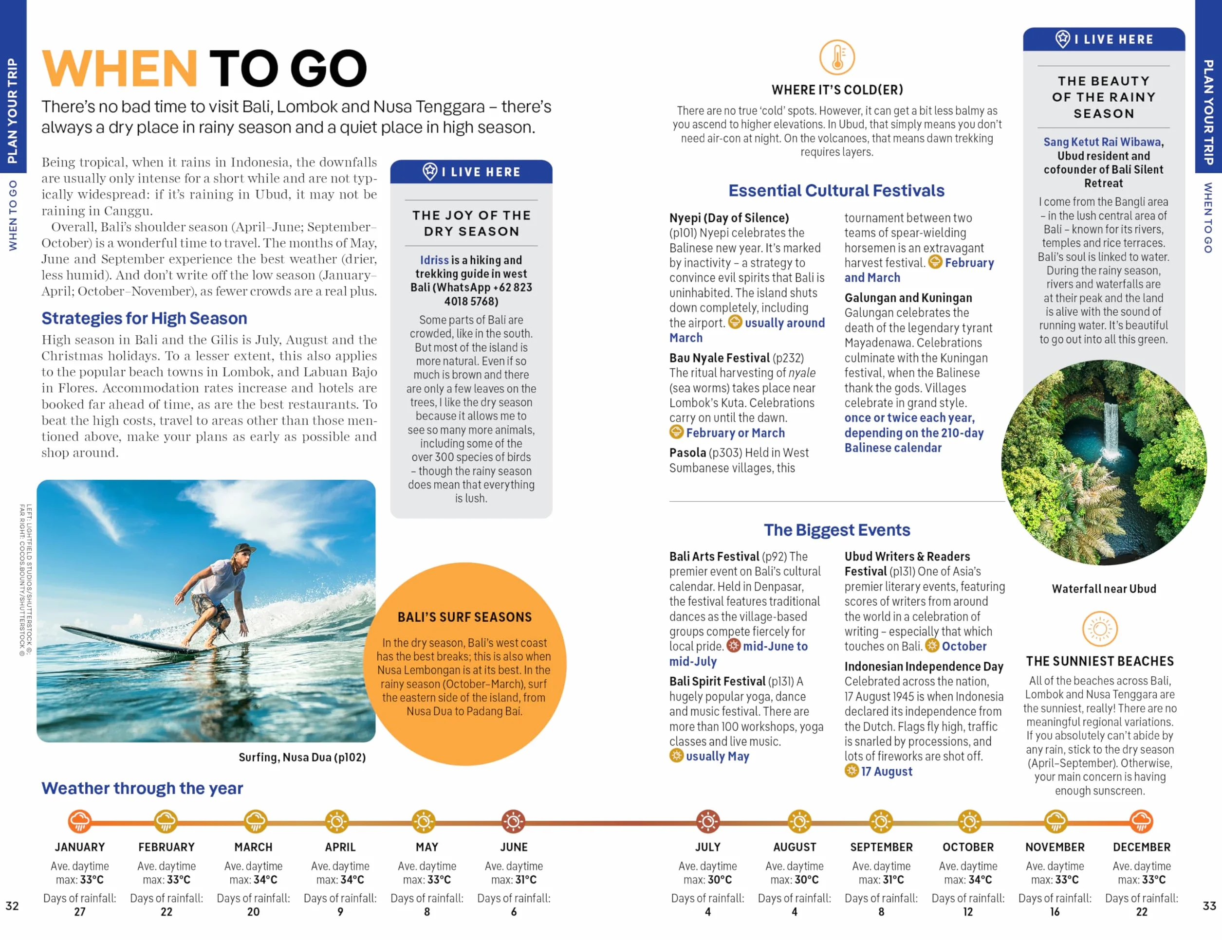 Bali, Lombok & Nusa Tenggara 19ed -anglais-: Detailed Itineraries Travel Like a Local Insider Tips Covers Canggu, Ubud, Lombok, Gili Islands, and More