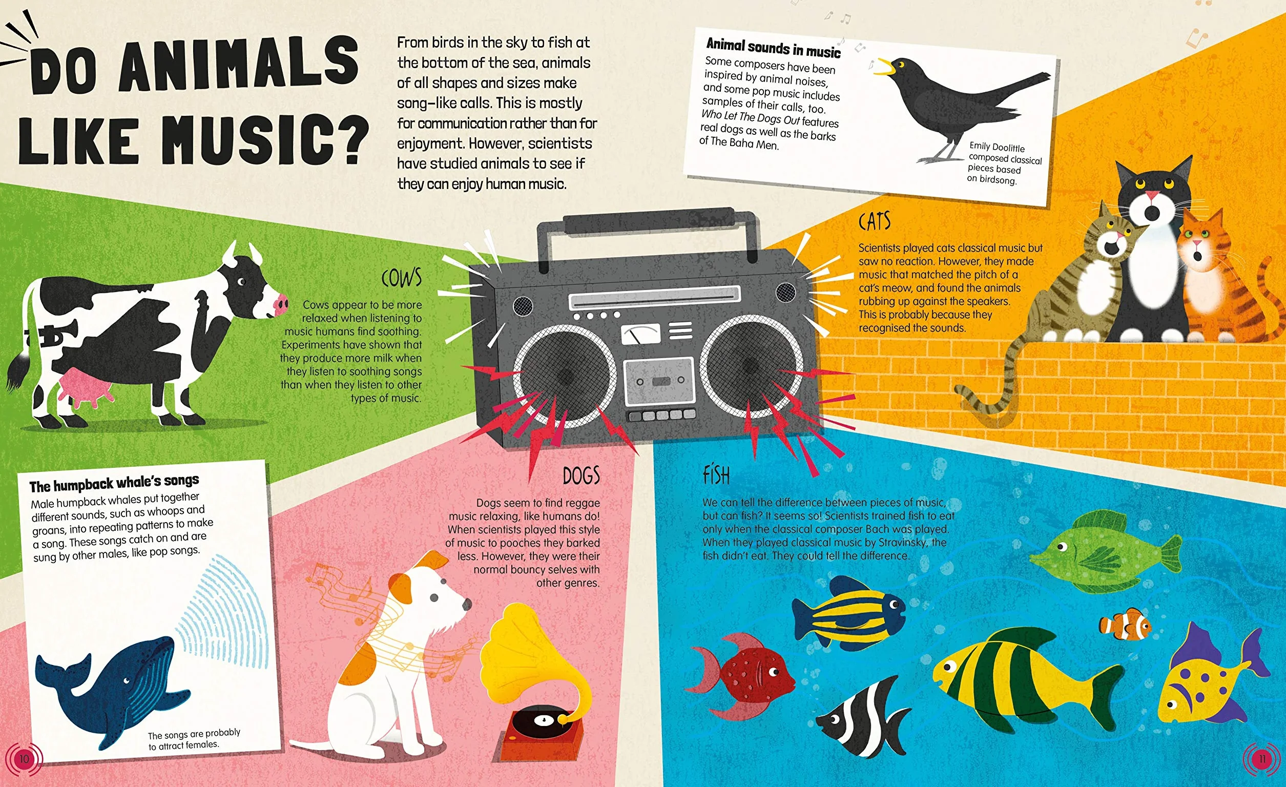 Music and How it Works: The Complete Guide for Kids