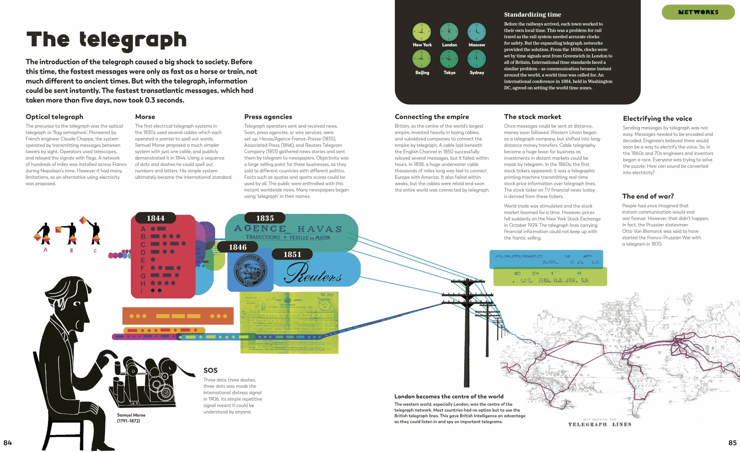 The History of Information
