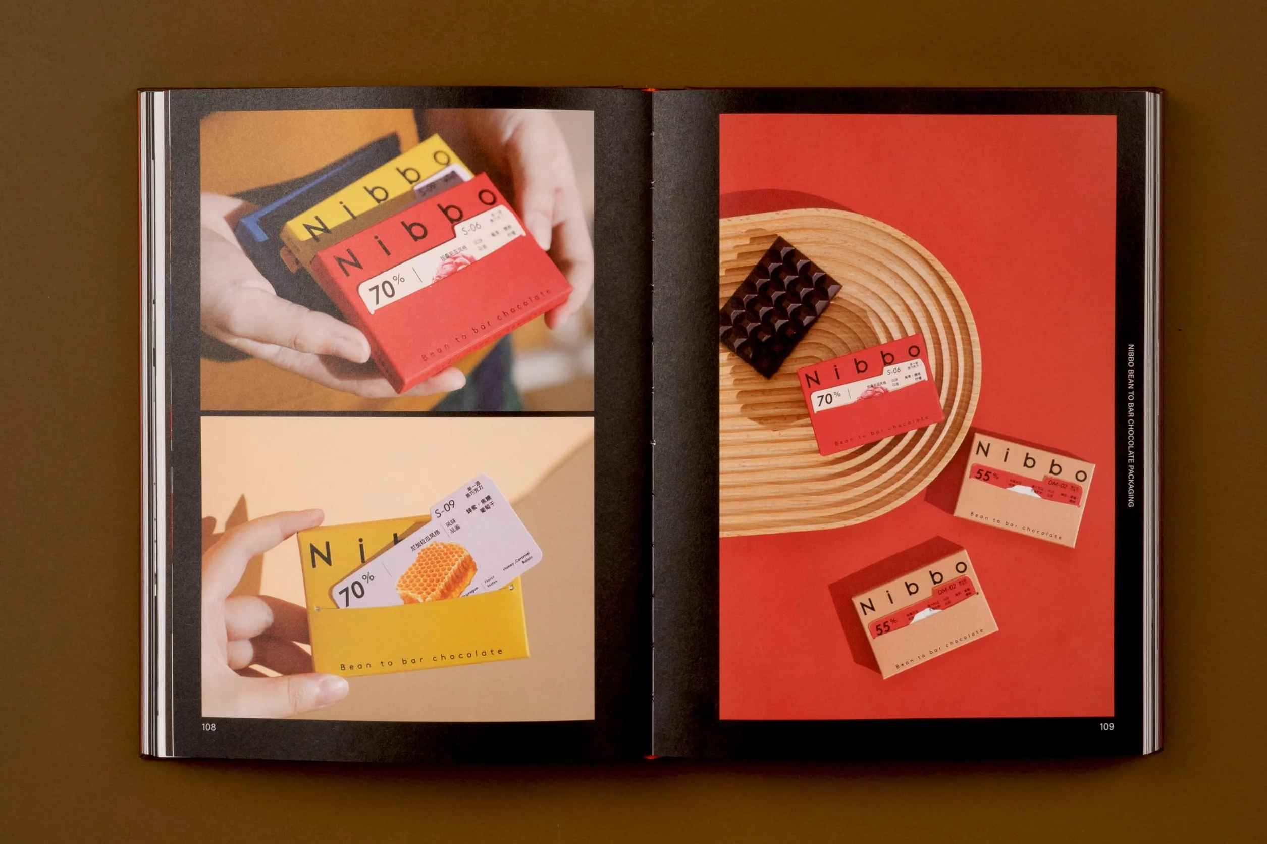 Chocolate Packaging Design for Everyday Objects