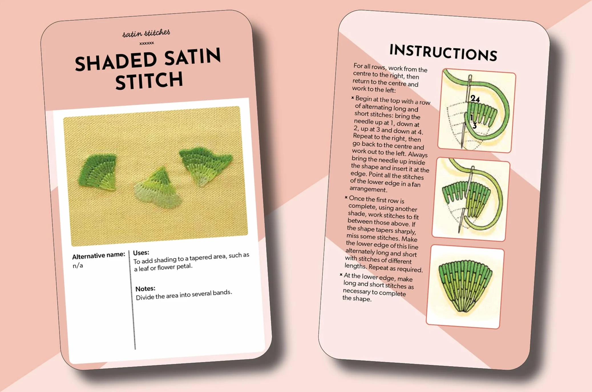 The Essential Embroidery Stitches Card Deck: Choose from 50 Versatile Stitches