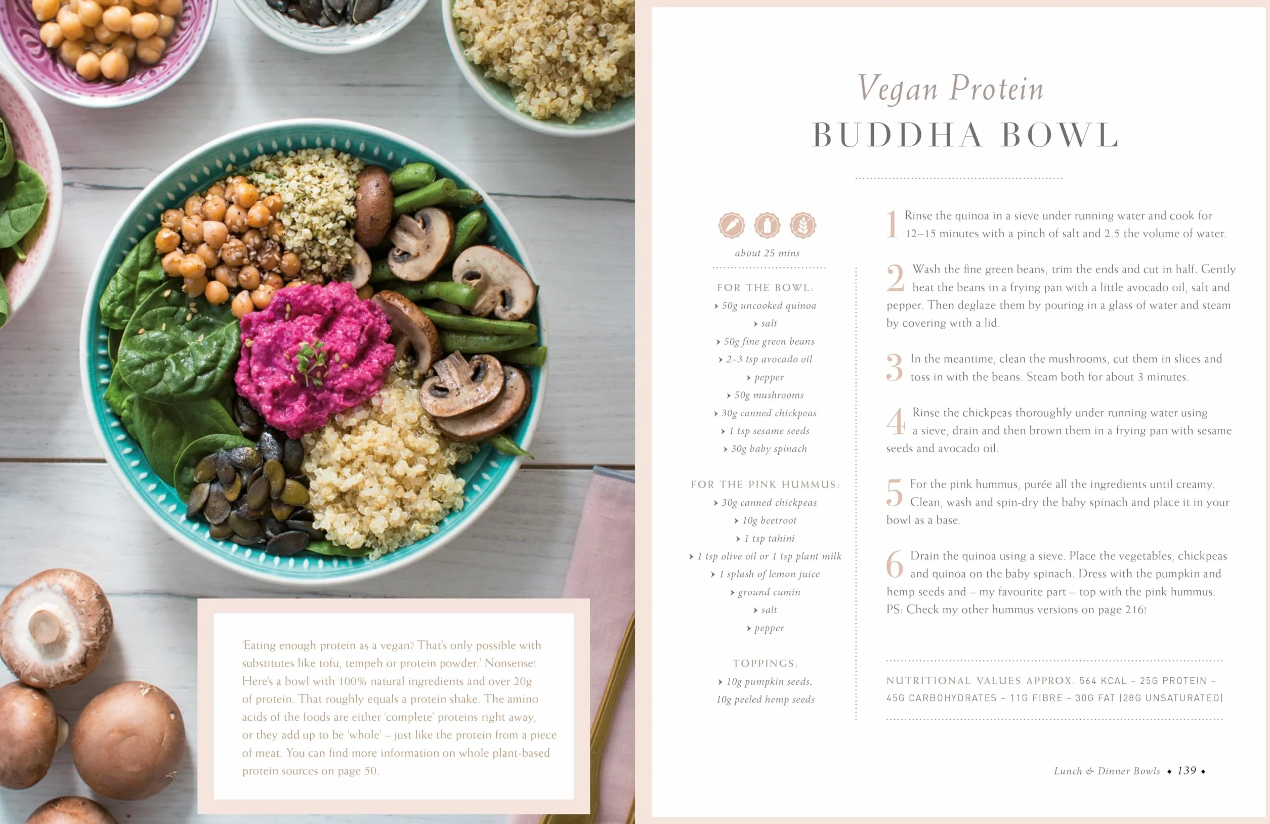 You deserve this. Bowl Cookbook.: Simple & Natural Recipes For A Healthy Lifestyle.