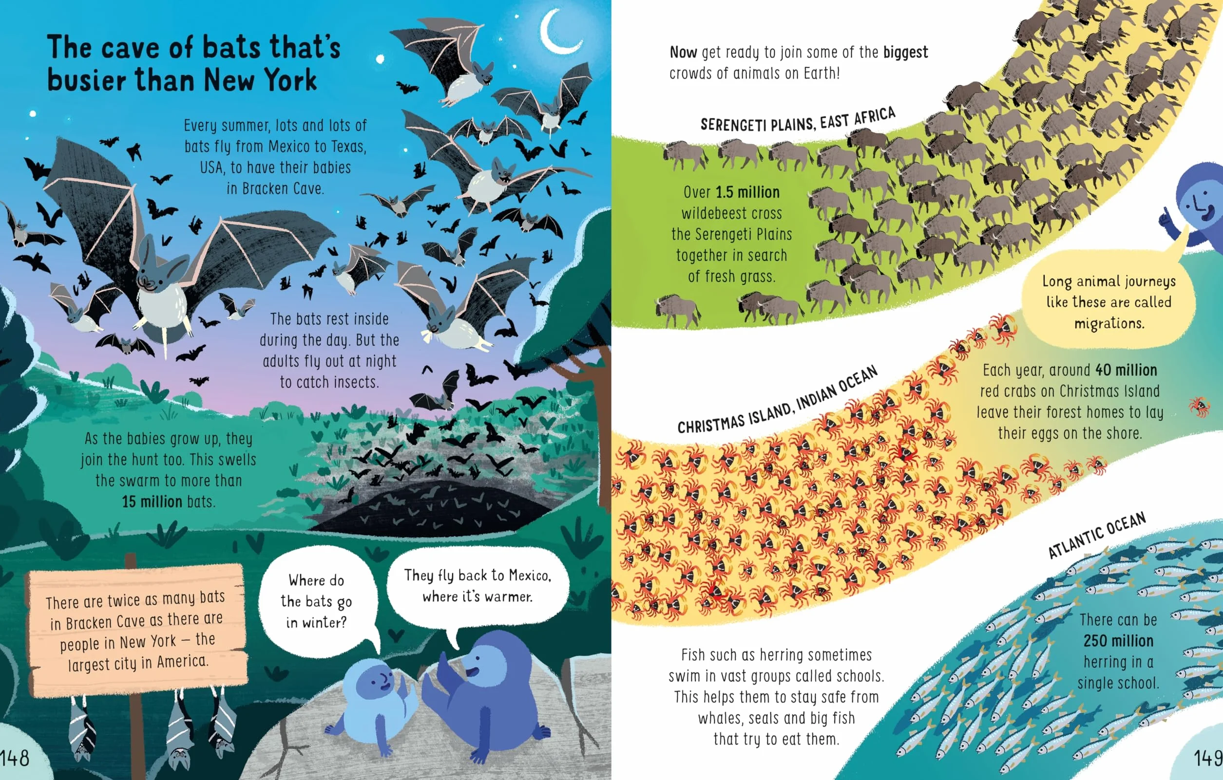 Big Book of Things to Know: A Fact Book for Kids