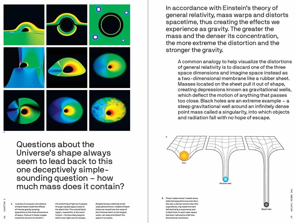 What Shape Is Space? (the Big Idea Series): A Primer for the 21st Century: 4