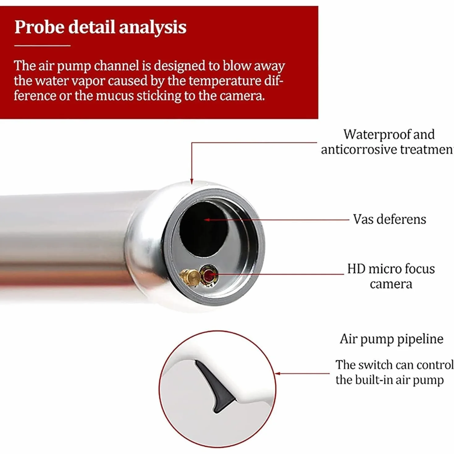 Pistolet do sztucznej inseminacji dla kóz i owiec, zestaw wizualny z ekranem LED 360°, kamera 15 MP, narzędzie do hodowli weterynaryjnej, stała temperatura