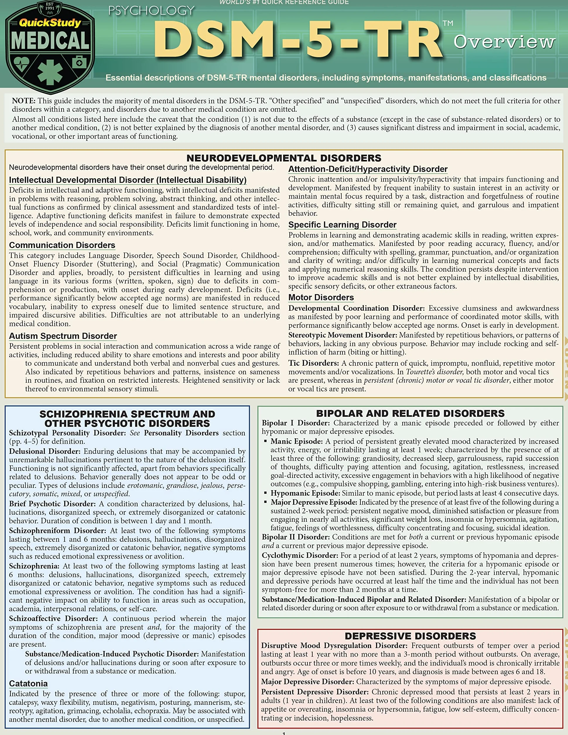 DSM-5-TR Overview: Quickstudy Laminated Reference Guide