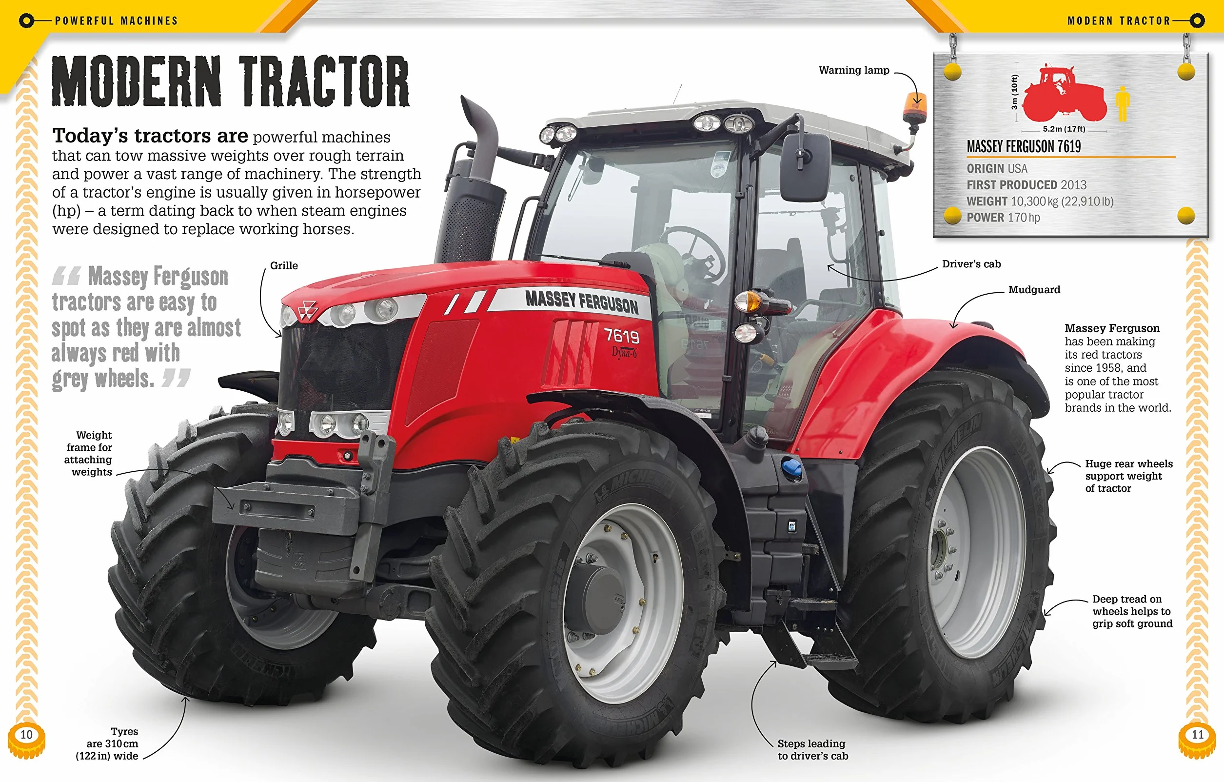 Total Tractor