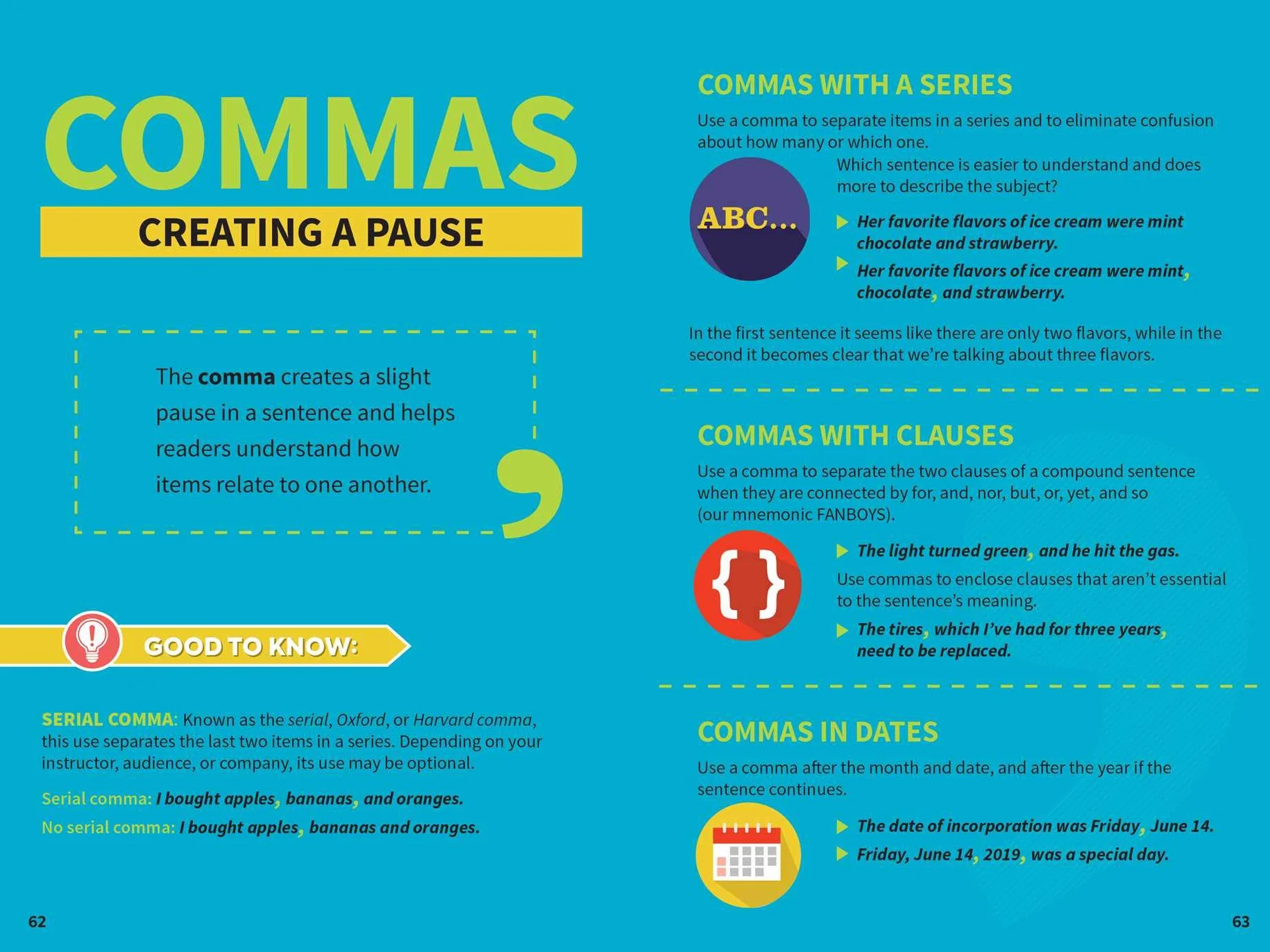 The Infographic Guide to Grammar: A Visual Reference for Everything You Need to Know