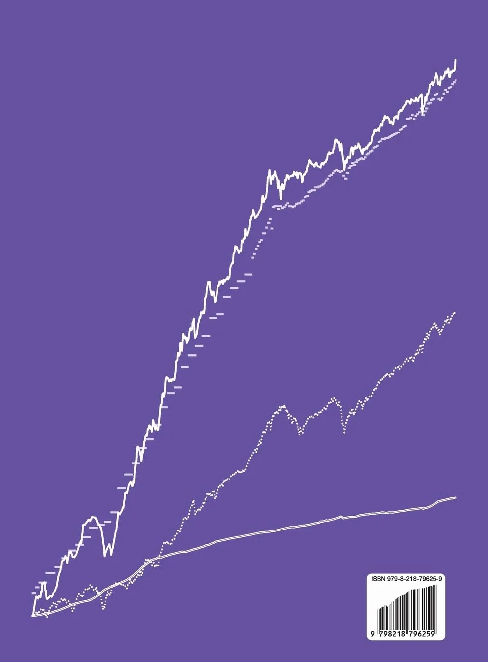 Berkshire Hathaway Letters to Shareholders 1965-2024