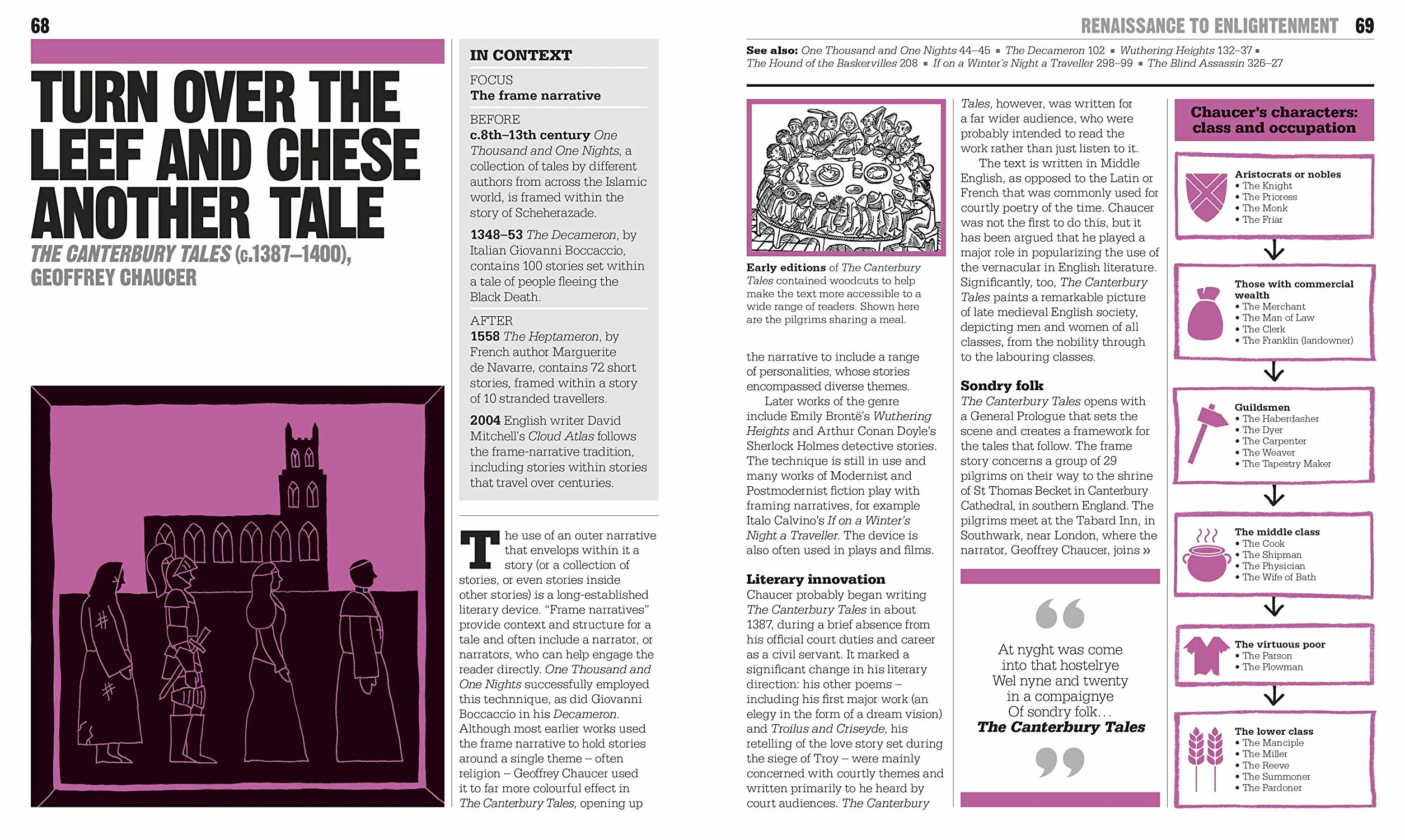 The Literature Book: Big Ideas Simply Explained