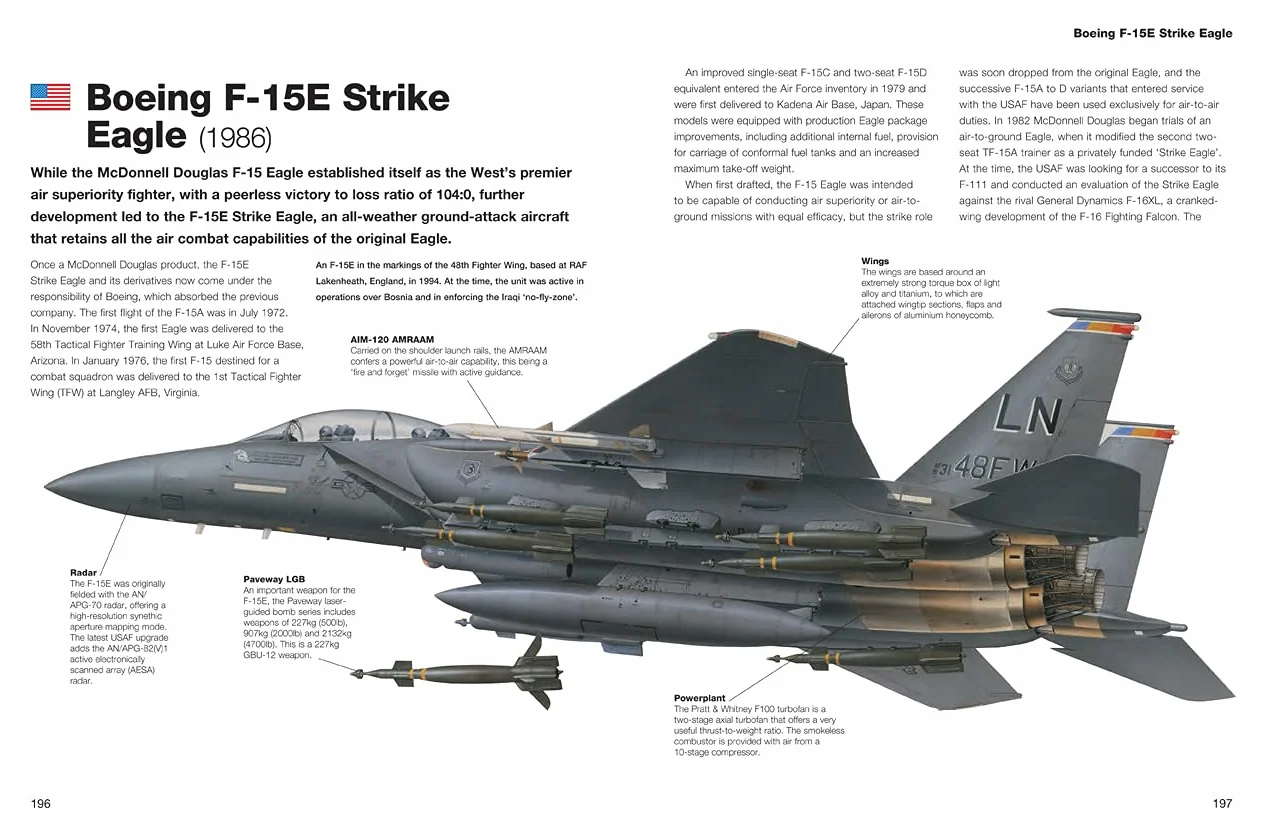 Military Aircraft: World's Greatest Fighters, Bombers & Transport from WWI to Present