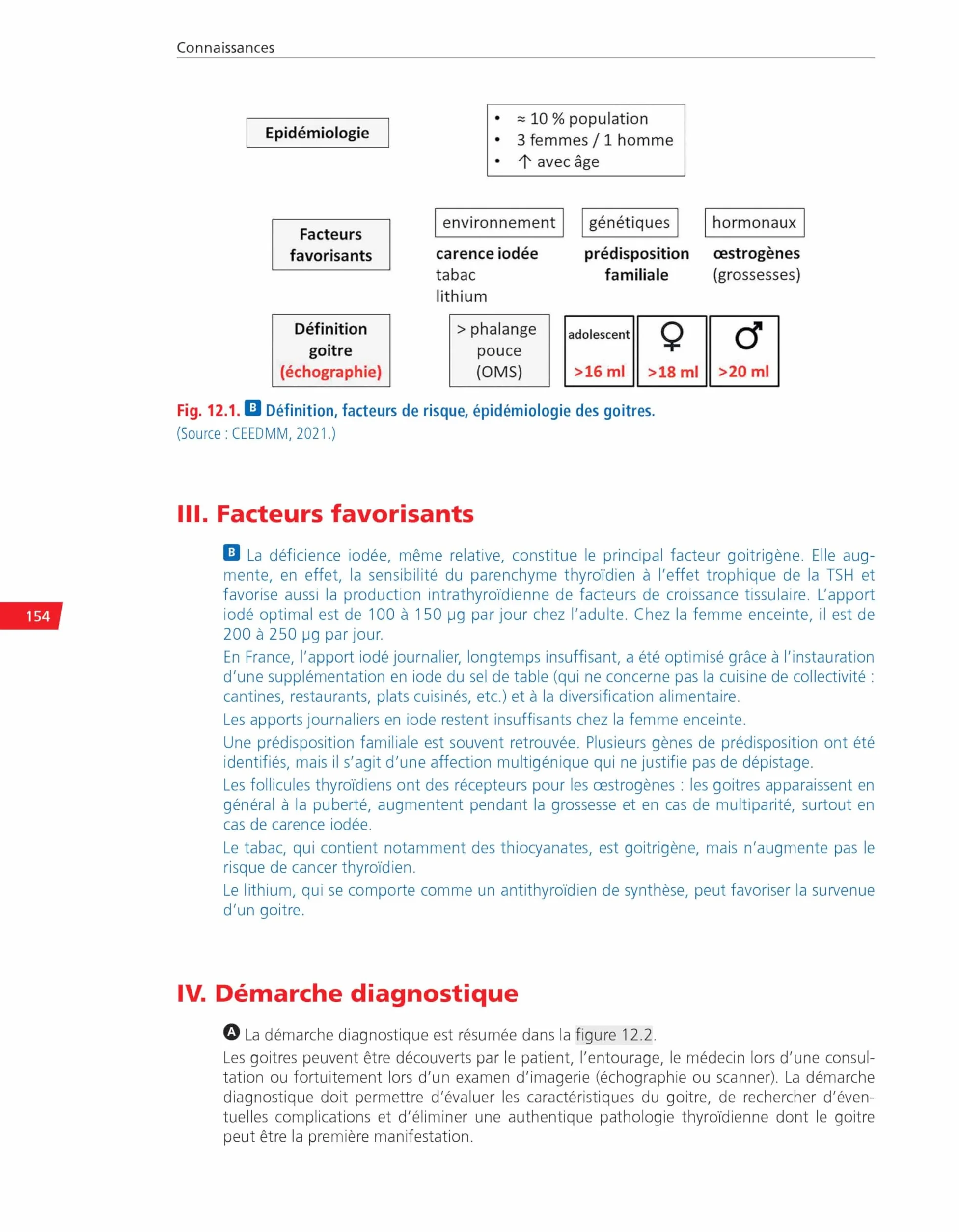 Endocrinologie, diabétologie et maladies métaboliques: Réussir ses EDN