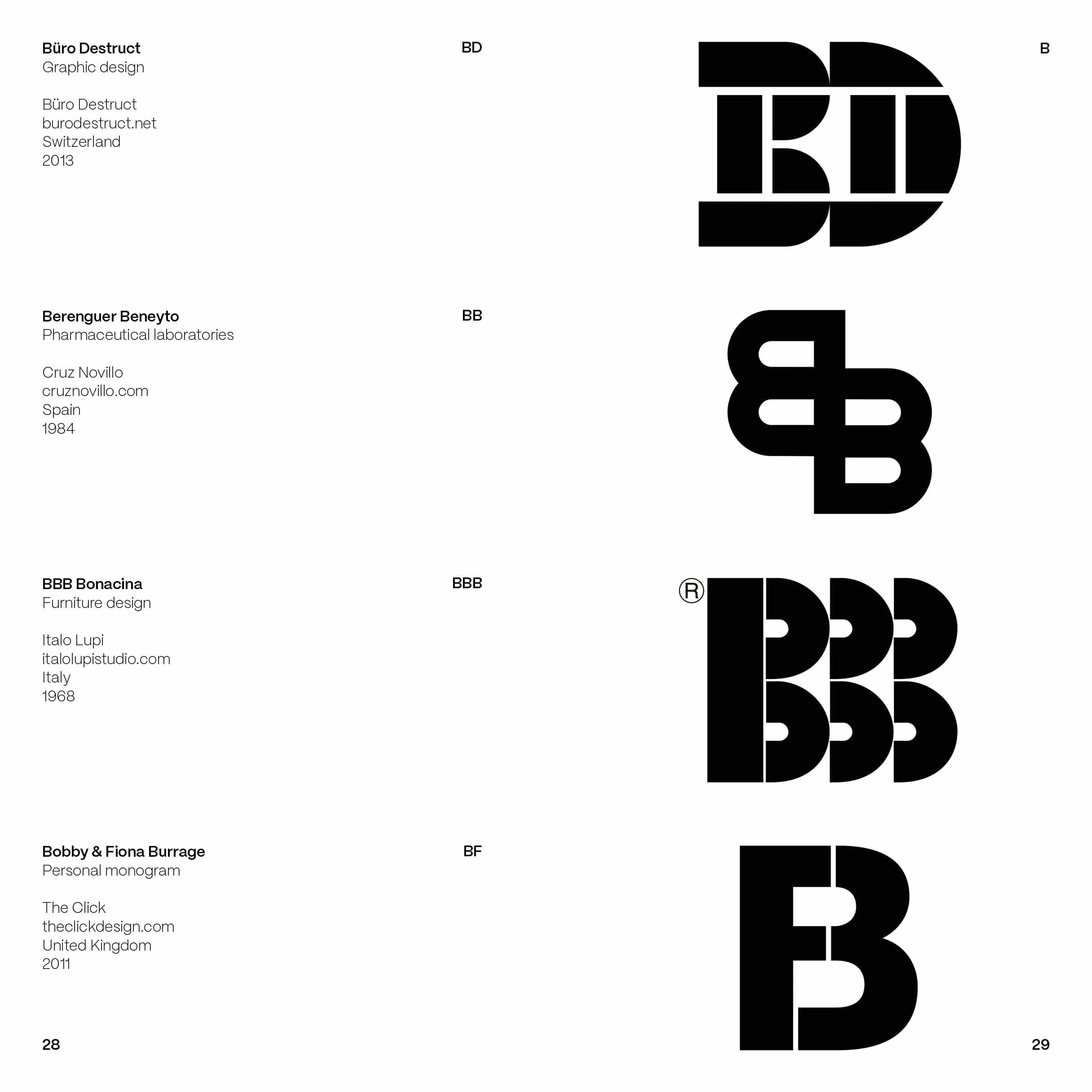 Monogram Logo Anniversary Edition Volume 2