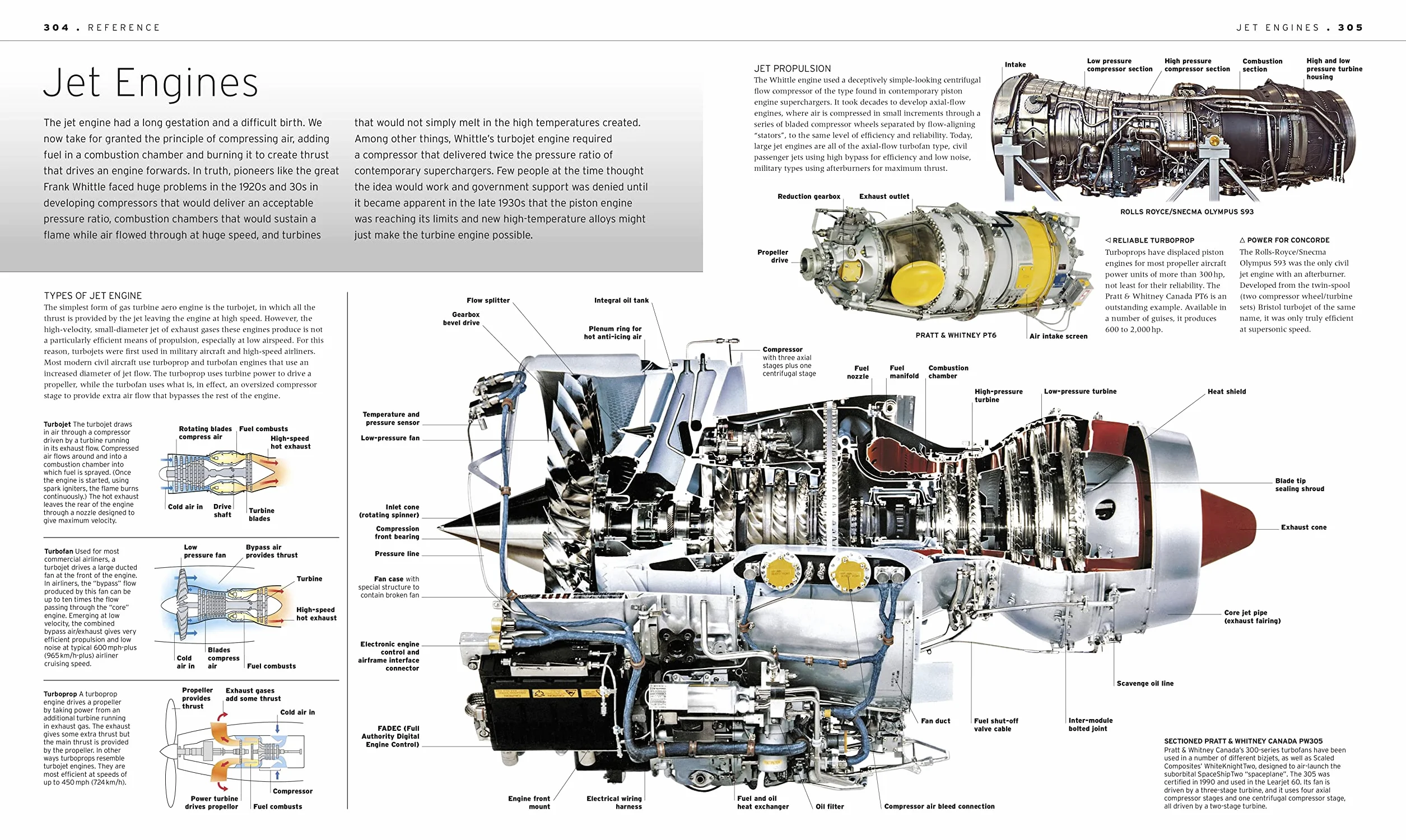 The Aircraft Book: The Definitive Visual History