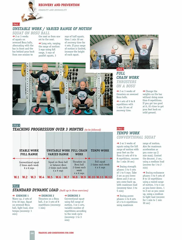 Training and Conditioning for Judo