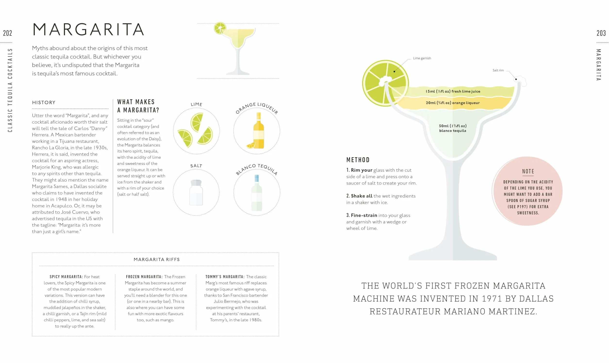 Tequila: A Tasting Course