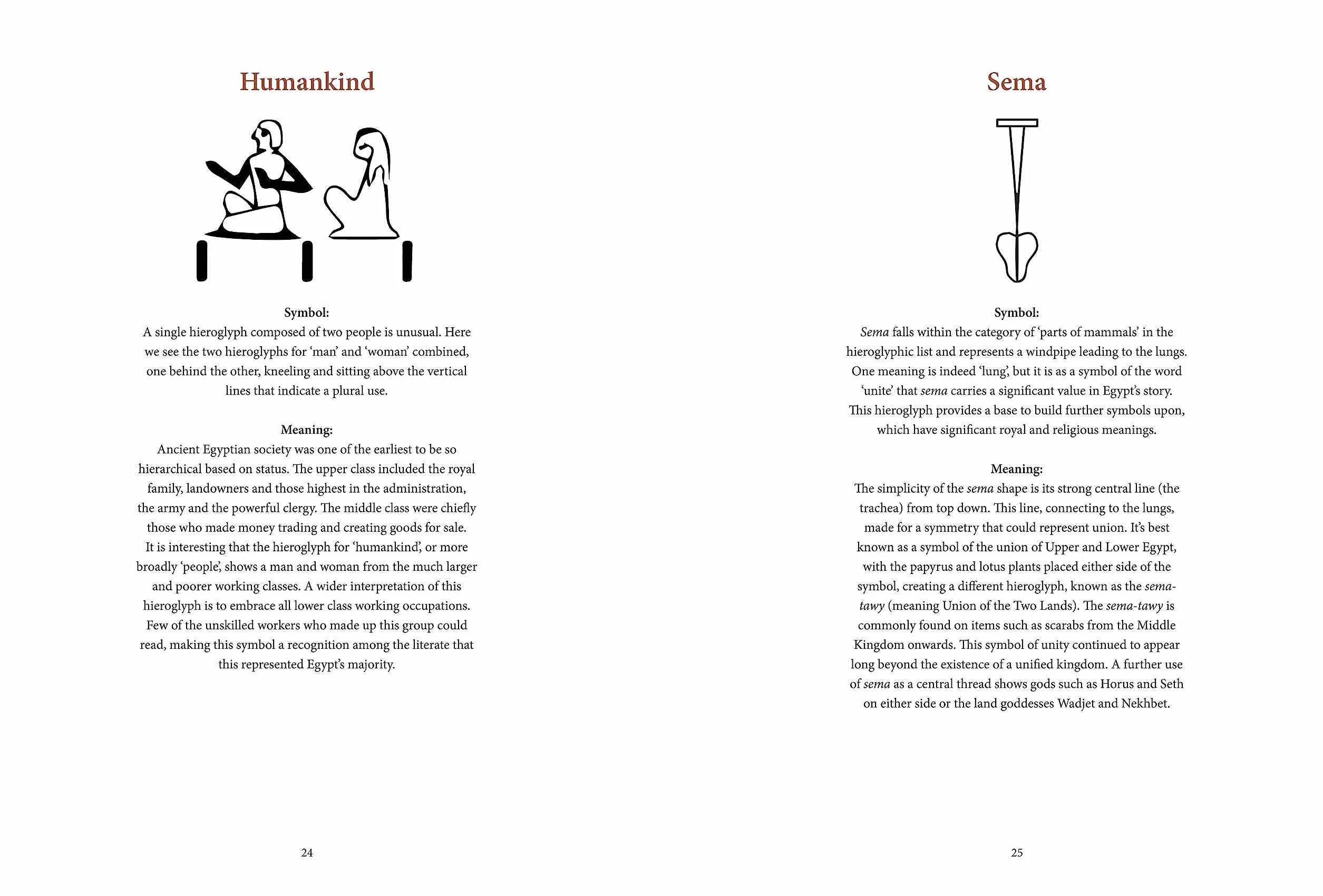 Ancient Egyptian Hieroglyphs Illustrated: A Formal Writing System Used in Ancient Egypt