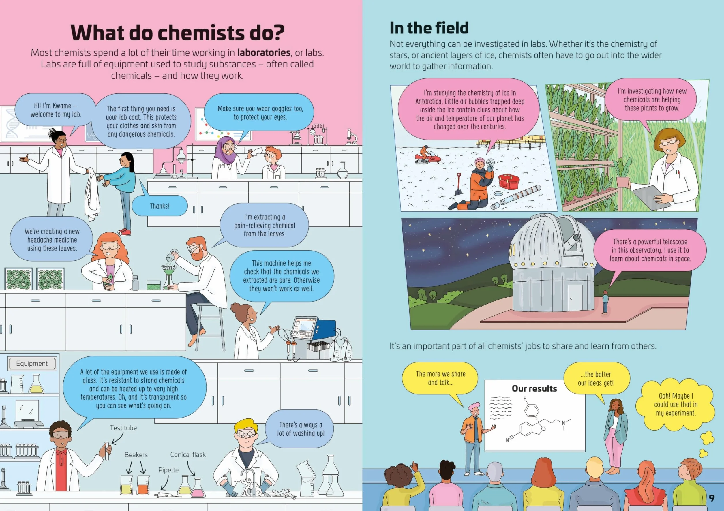 Chemistry for Beginners