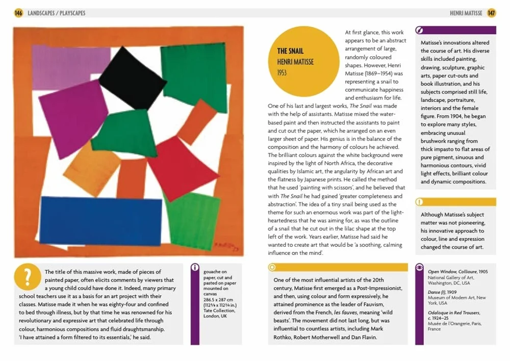 Why Your Five Year Old Could Not Have Done That /anglais: Modern Art Explained