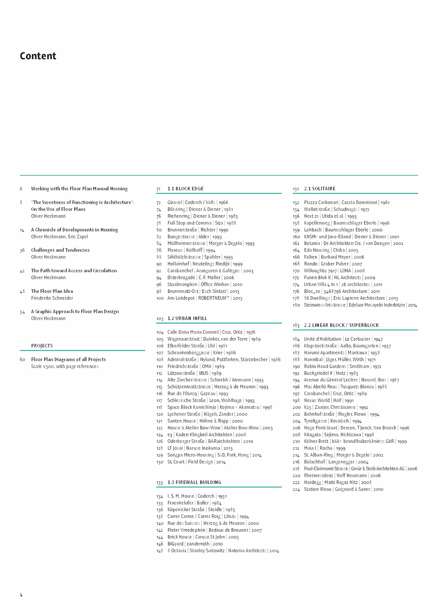 Floor Plan Manual Housing