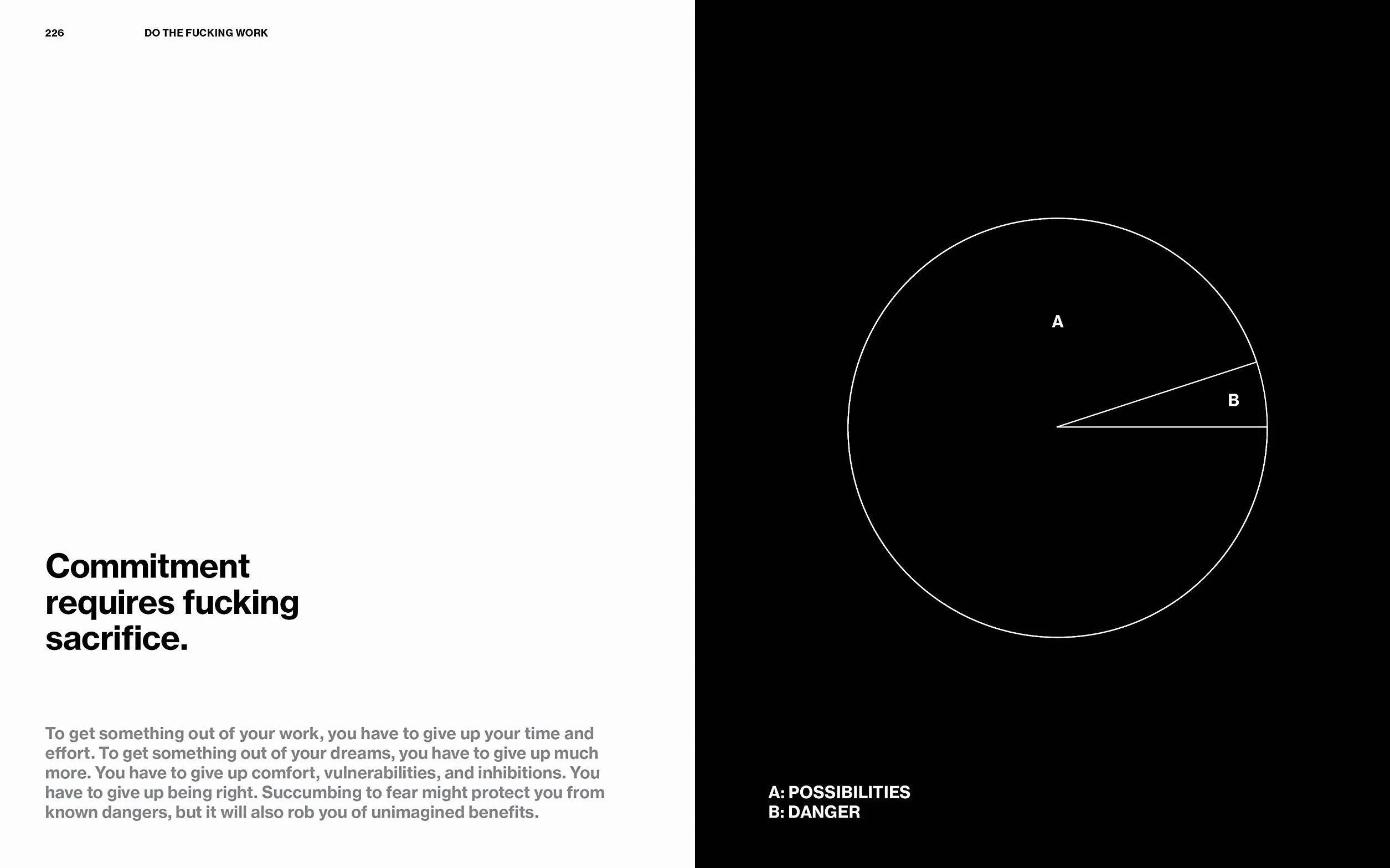 Do the F*cking Work: Lowbrow Advice for High-Level Creativity