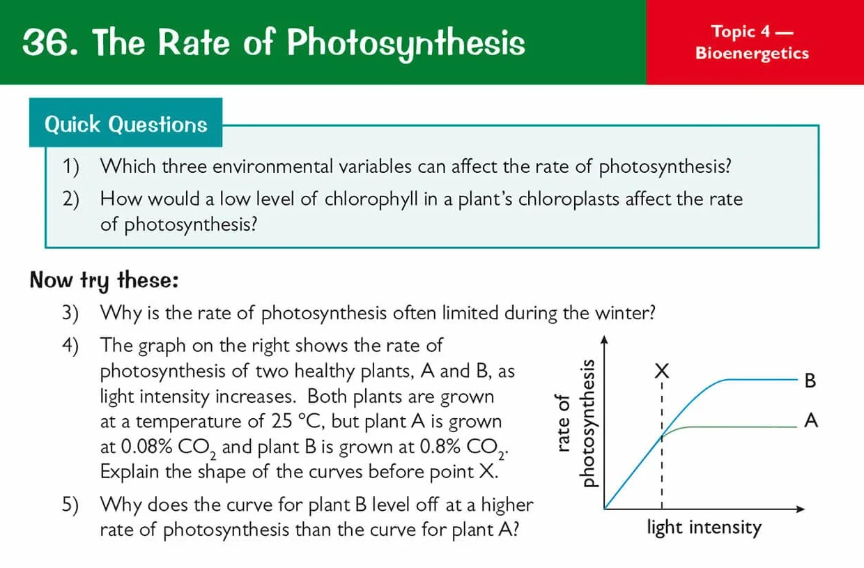 GCSE Biology AQA Revision Question Cards - Q&A cards for quick practice