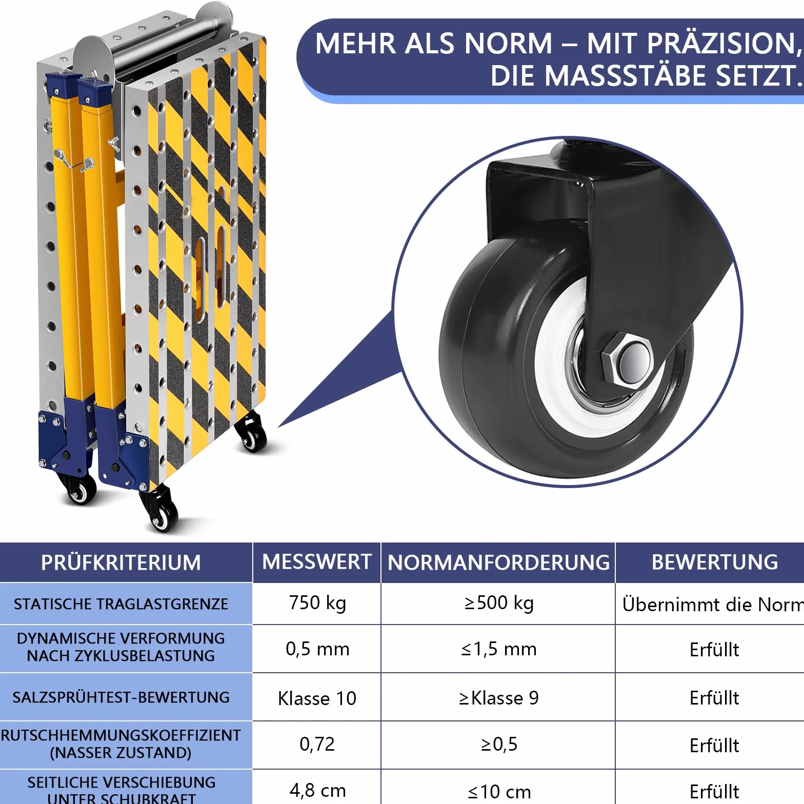 Składana platforma robocza 2 w 1 140 x 36 cm ocynkowana z regulacją
