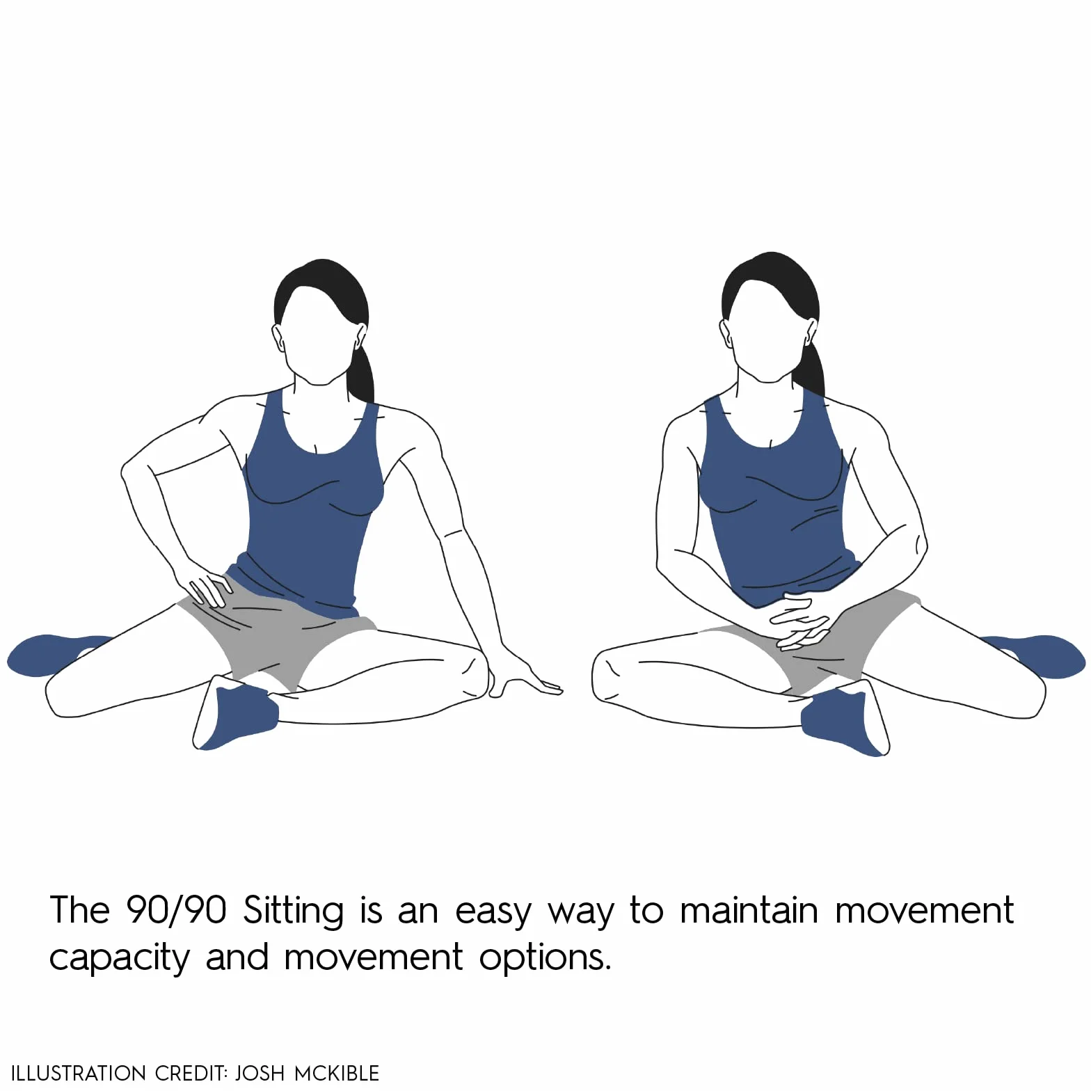 Built to Move: Ten Essential Habits for Freedom of Movement