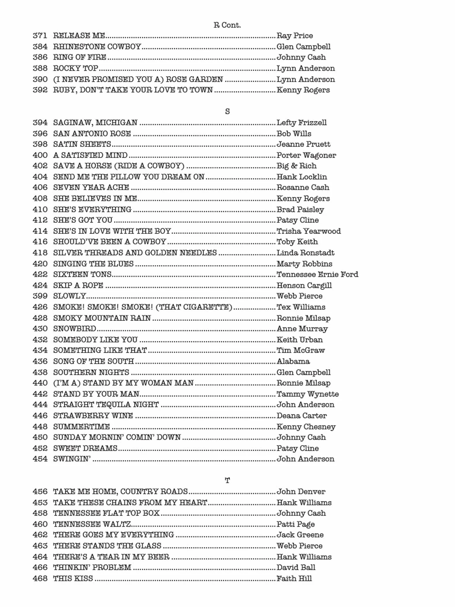 The Real Country Book: C Instruments