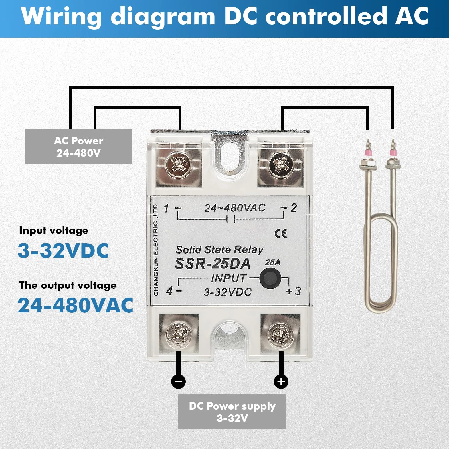 Jadeshay Przekaźnik półprzewodnikowy, jednofazowy moduł przekaźnika półprzewodnikowego SSR-25DA DC do AC 3-32 V DC Wejście 24-480 V AC (rozmiar: 25A)