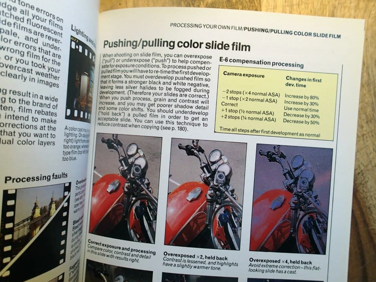 The Darkroom Handbook