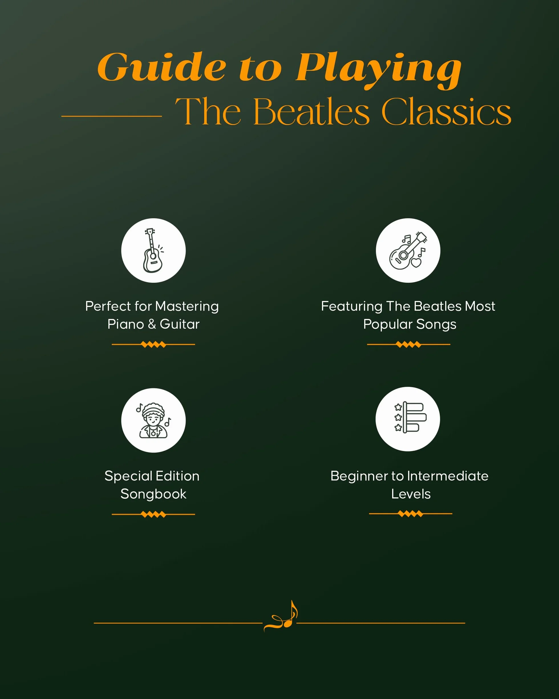 The Beatles Sheet Music Collection - Piano, Voix & Guitare - 105 Titres