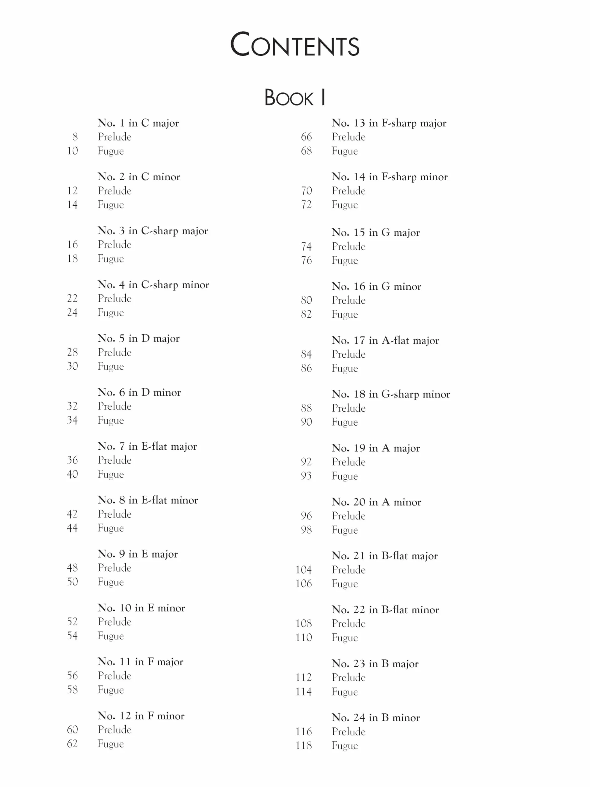 J.s. bach: the well-tempered clavier - complete piano: Schirmer Library of Classics Volume 2057